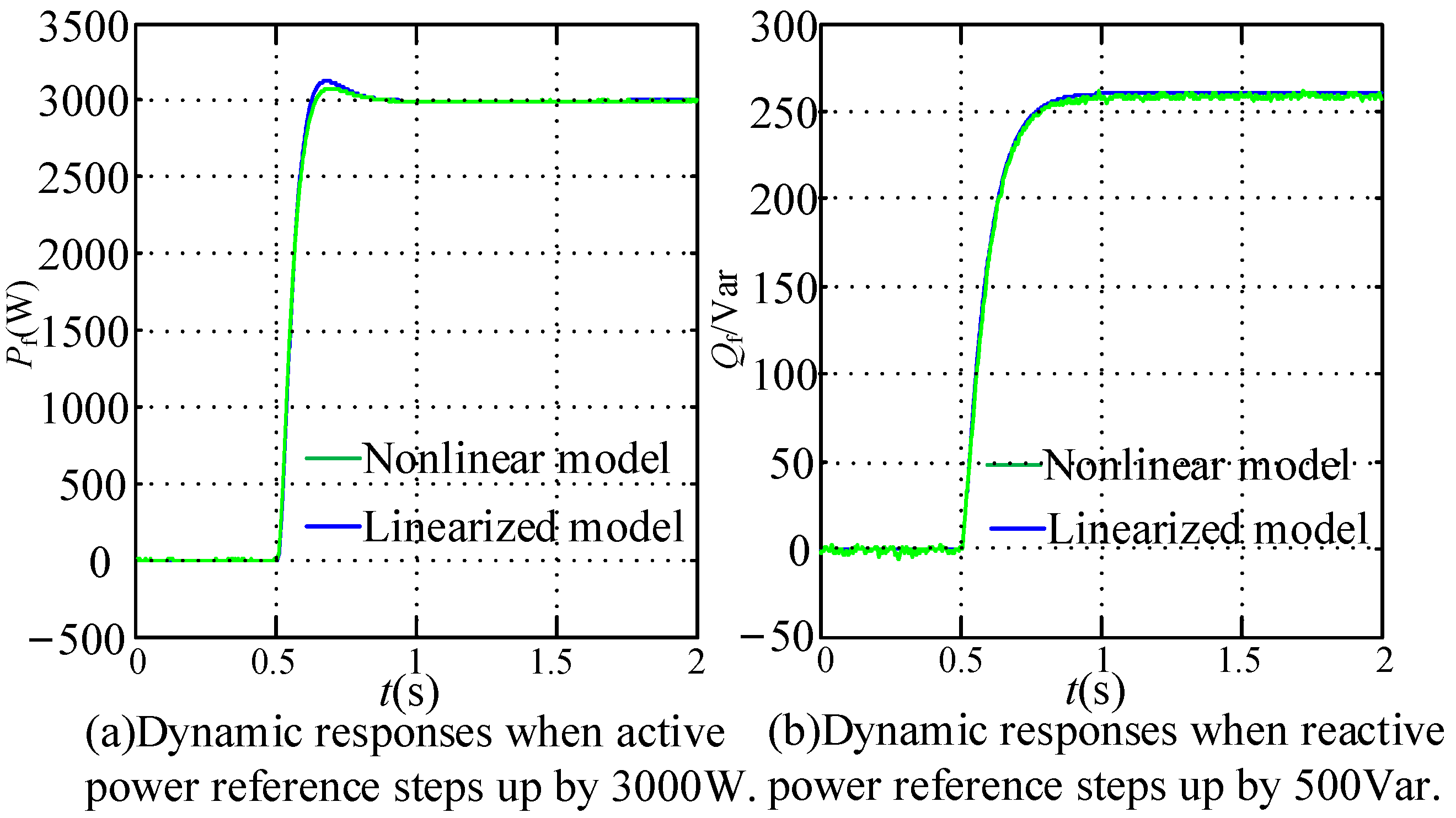 Sustainability 13 04261 g003a Sustainability 13 04261 g003a