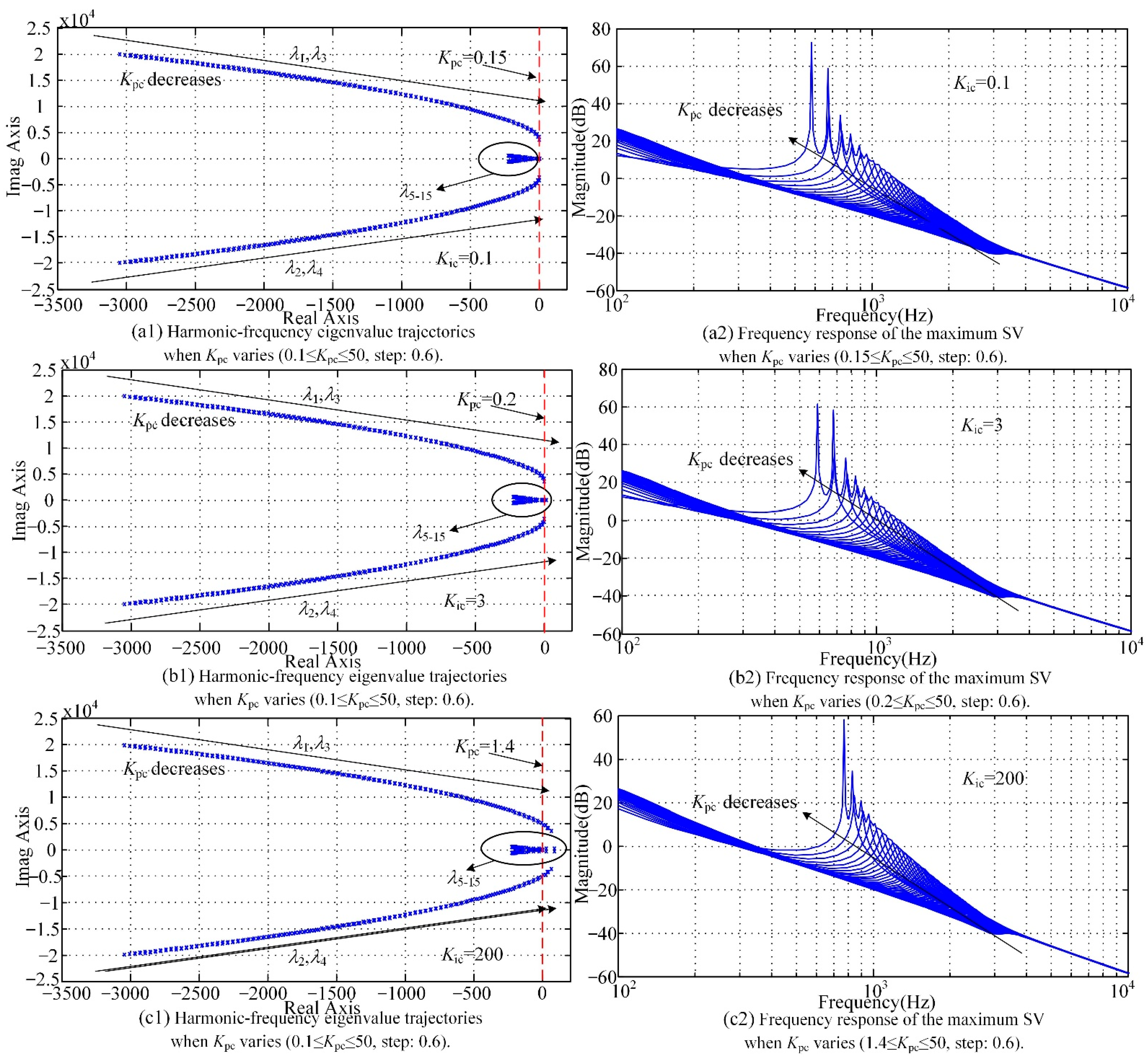 Sustainability 13 04261 g004 Sustainability 13 04261 g004