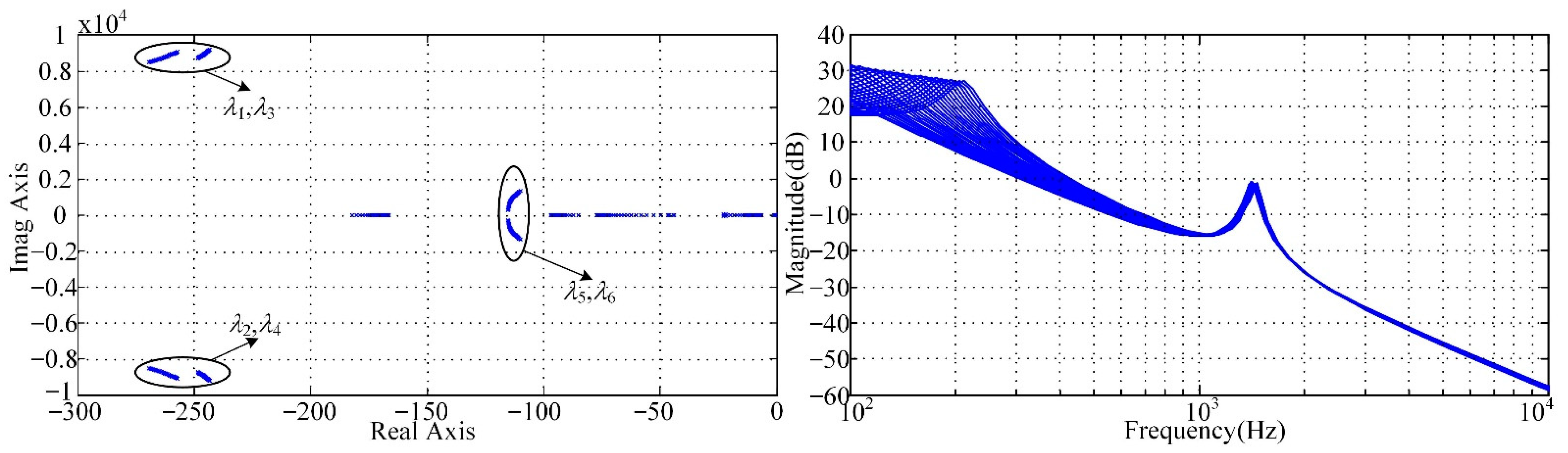 Sustainability 13 04261 g008 Sustainability 13 04261 g008