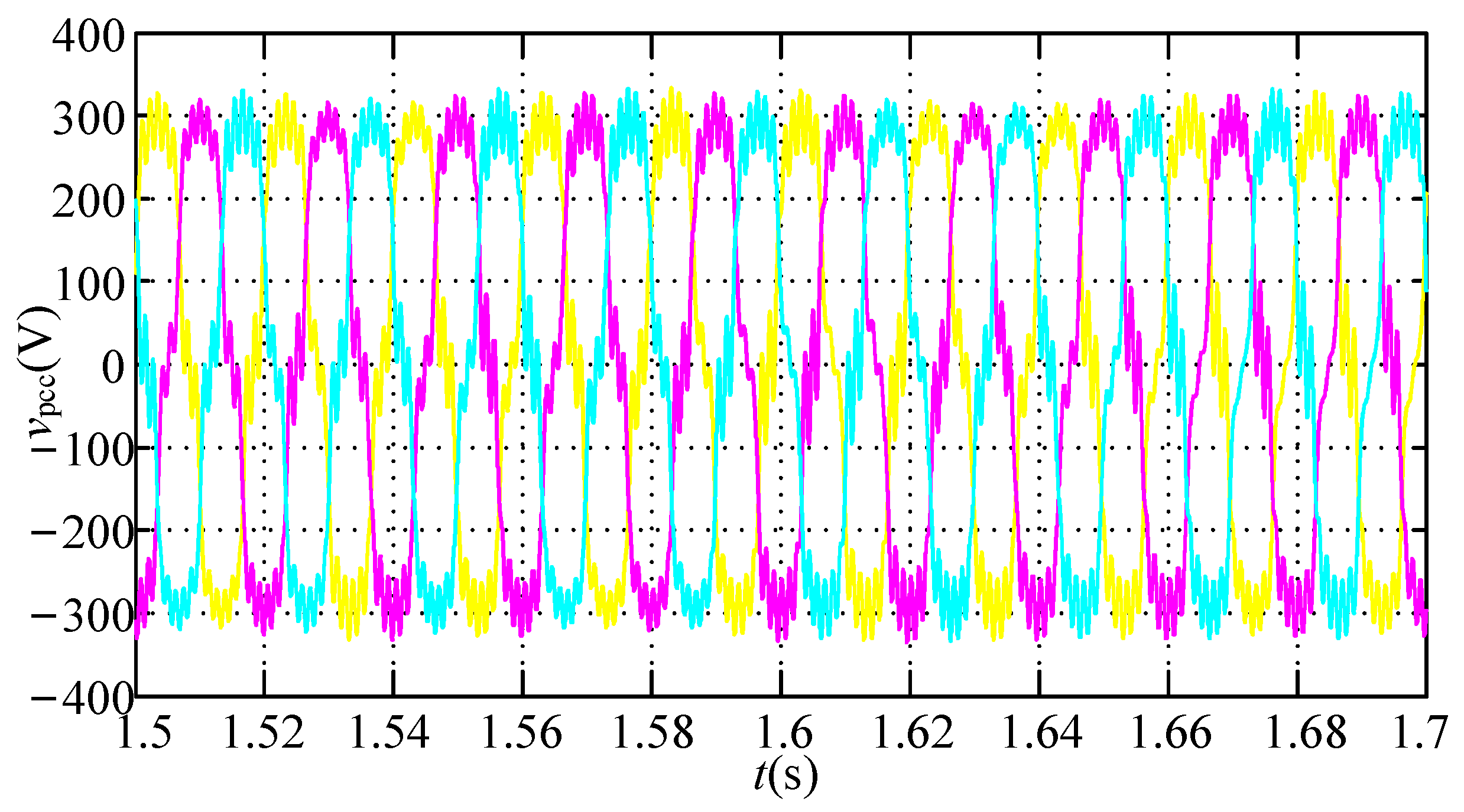 Sustainability 13 04261 g010 Sustainability 13 04261 g010