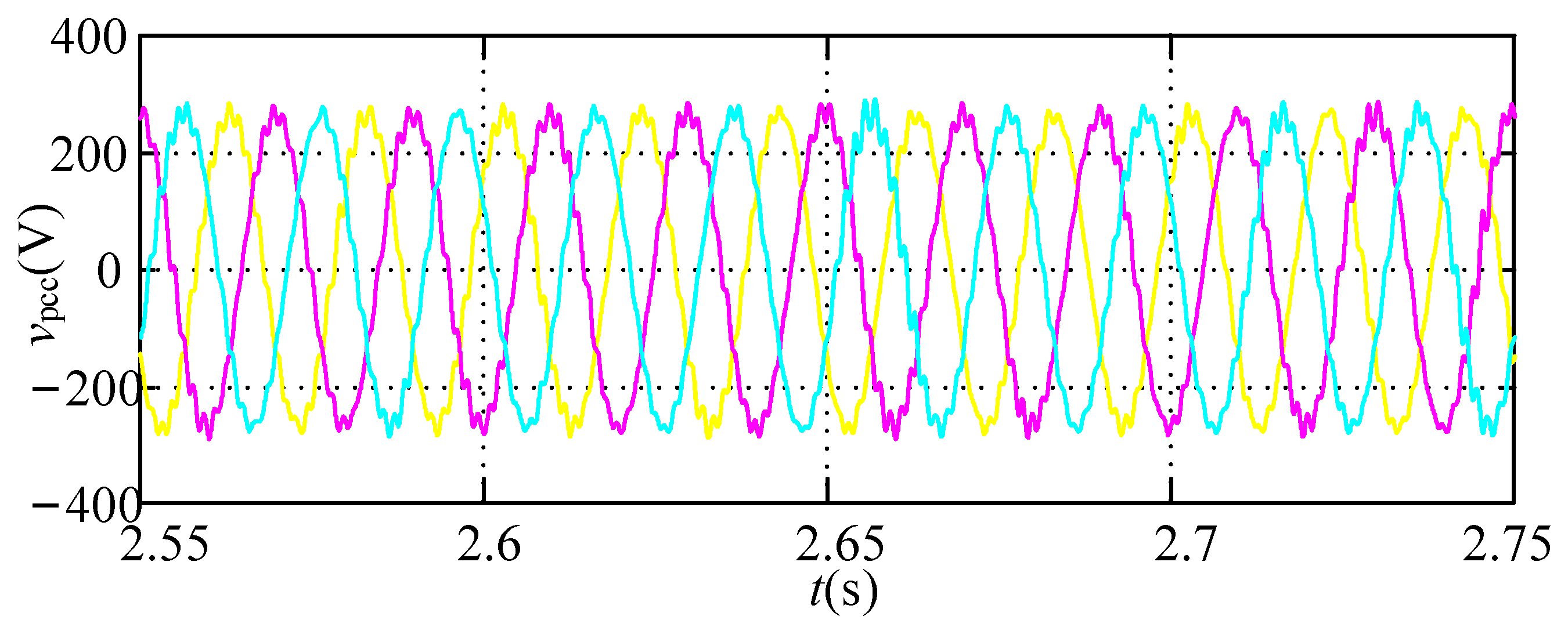 Sustainability 13 04261 g011 Sustainability 13 04261 g011