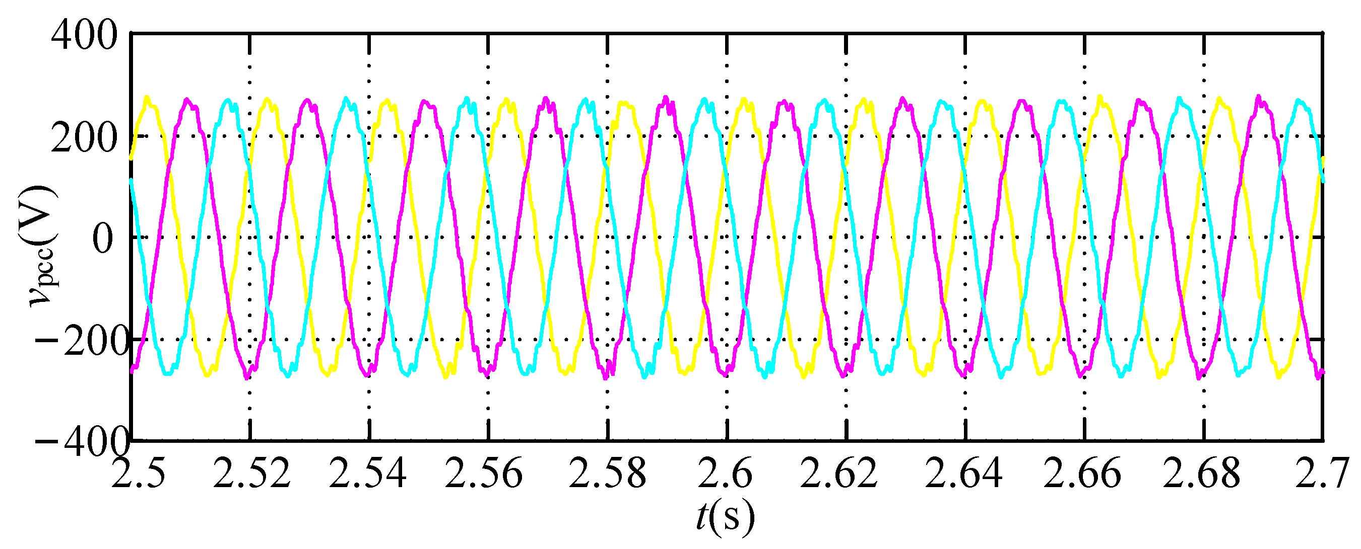 Sustainability 13 04261 g012 Sustainability 13 04261 g012