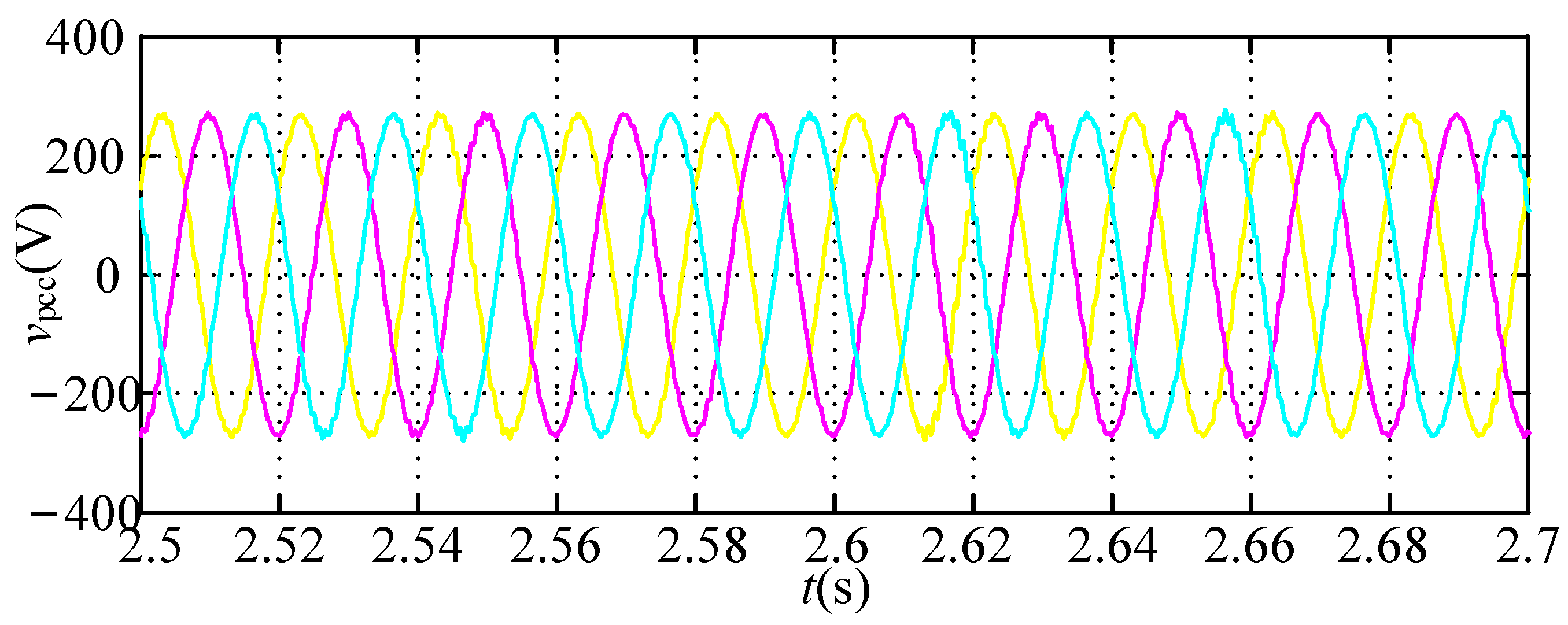 Sustainability 13 04261 g013 Sustainability 13 04261 g013