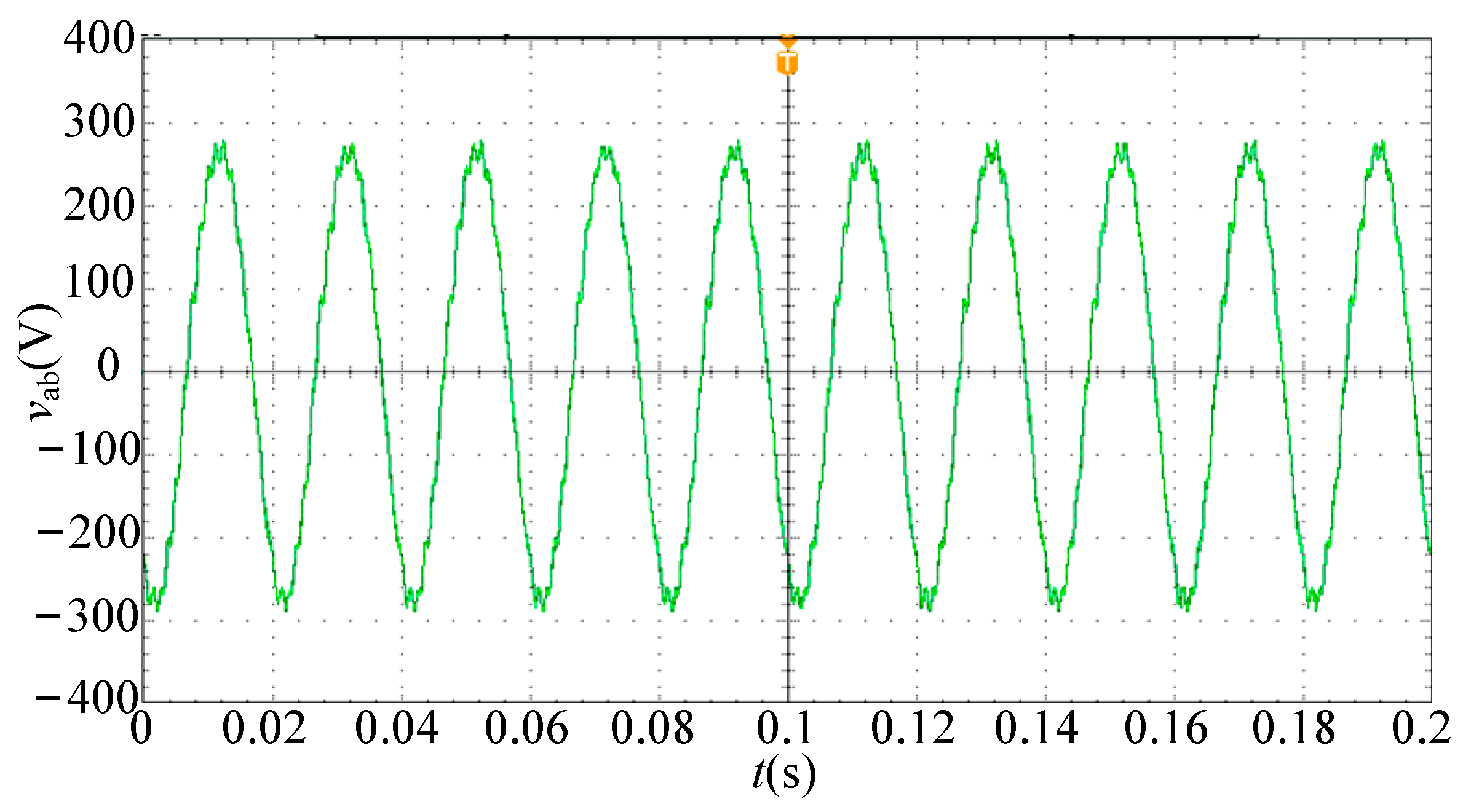 Sustainability 13 04261 g017 Sustainability 13 04261 g017