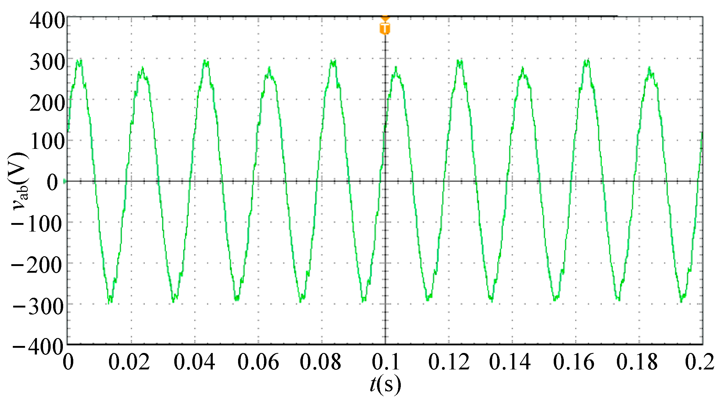 Sustainability 13 04261 g018 Sustainability 13 04261 g018