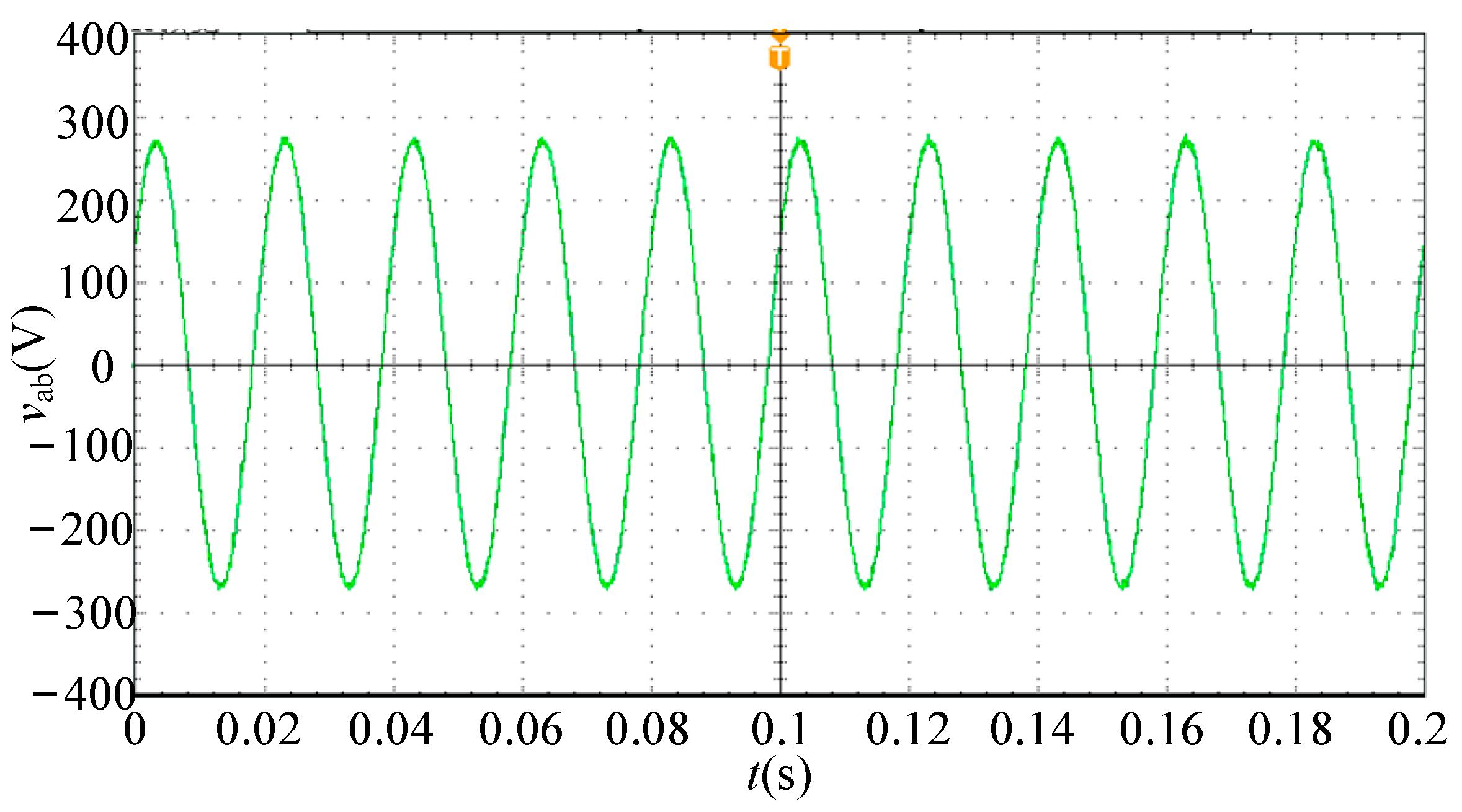 Sustainability 13 04261 g019 Sustainability 13 04261 g019