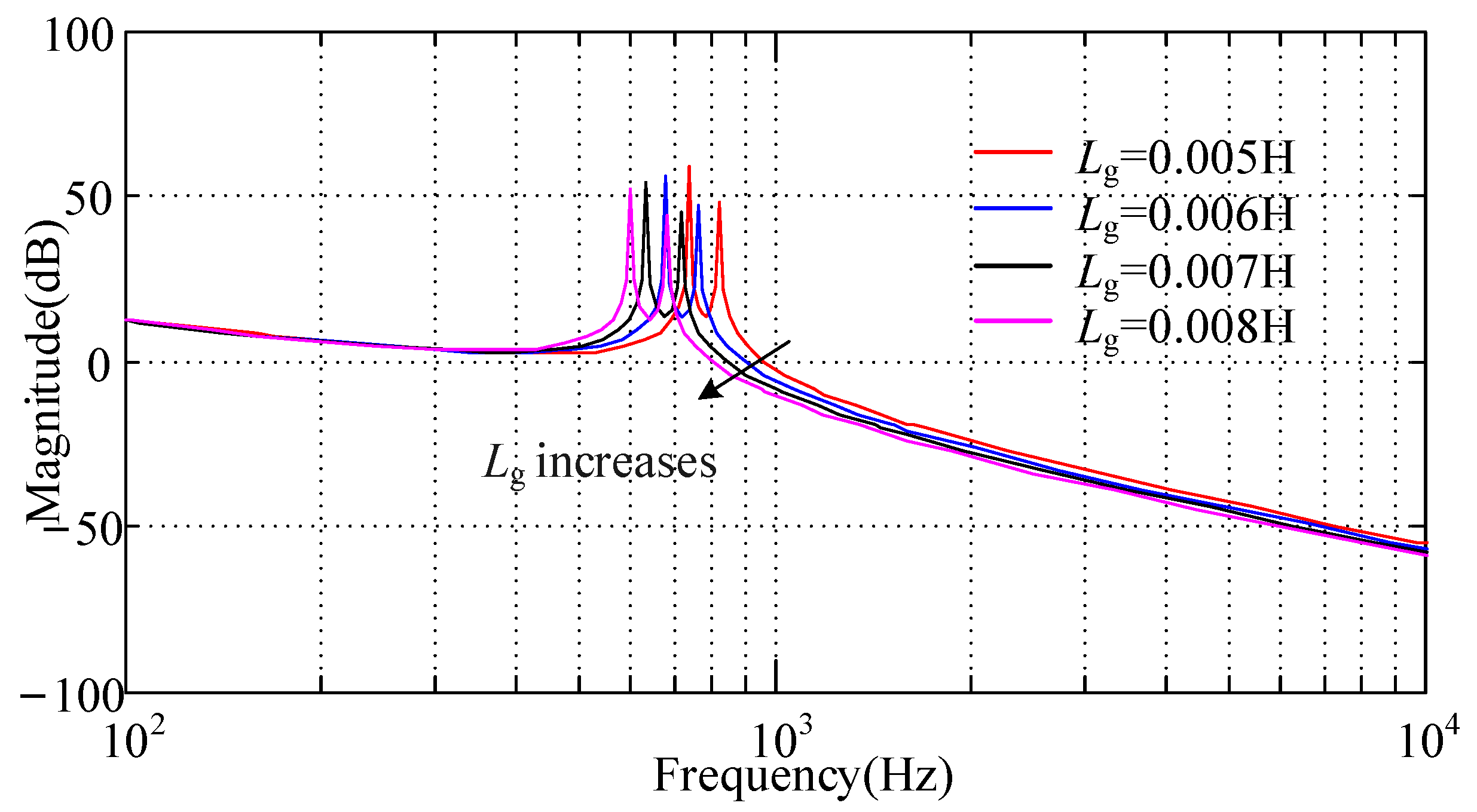 Sustainability 13 04261 g024 Sustainability 13 04261 g024