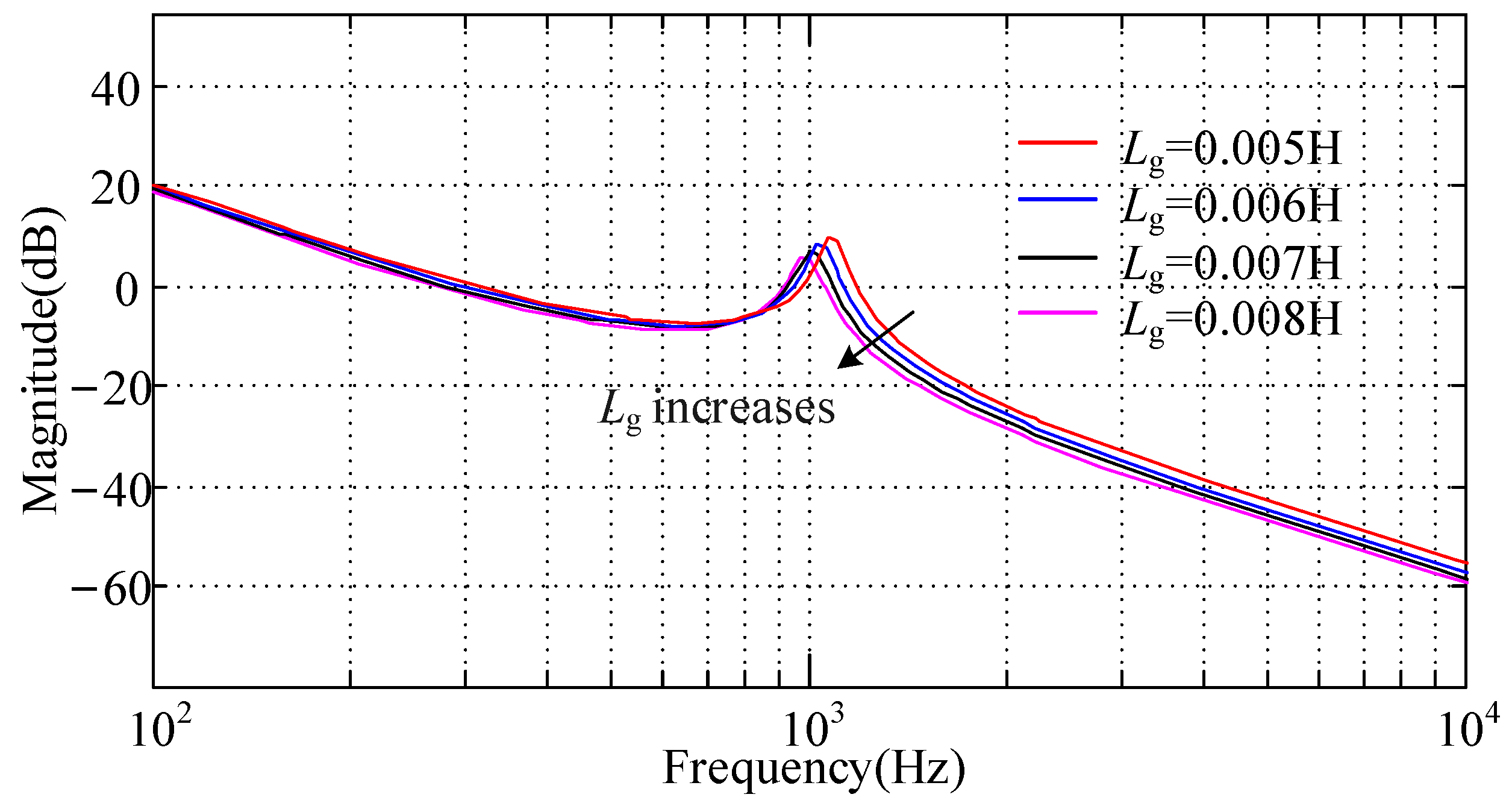 Sustainability 13 04261 g025 Sustainability 13 04261 g025