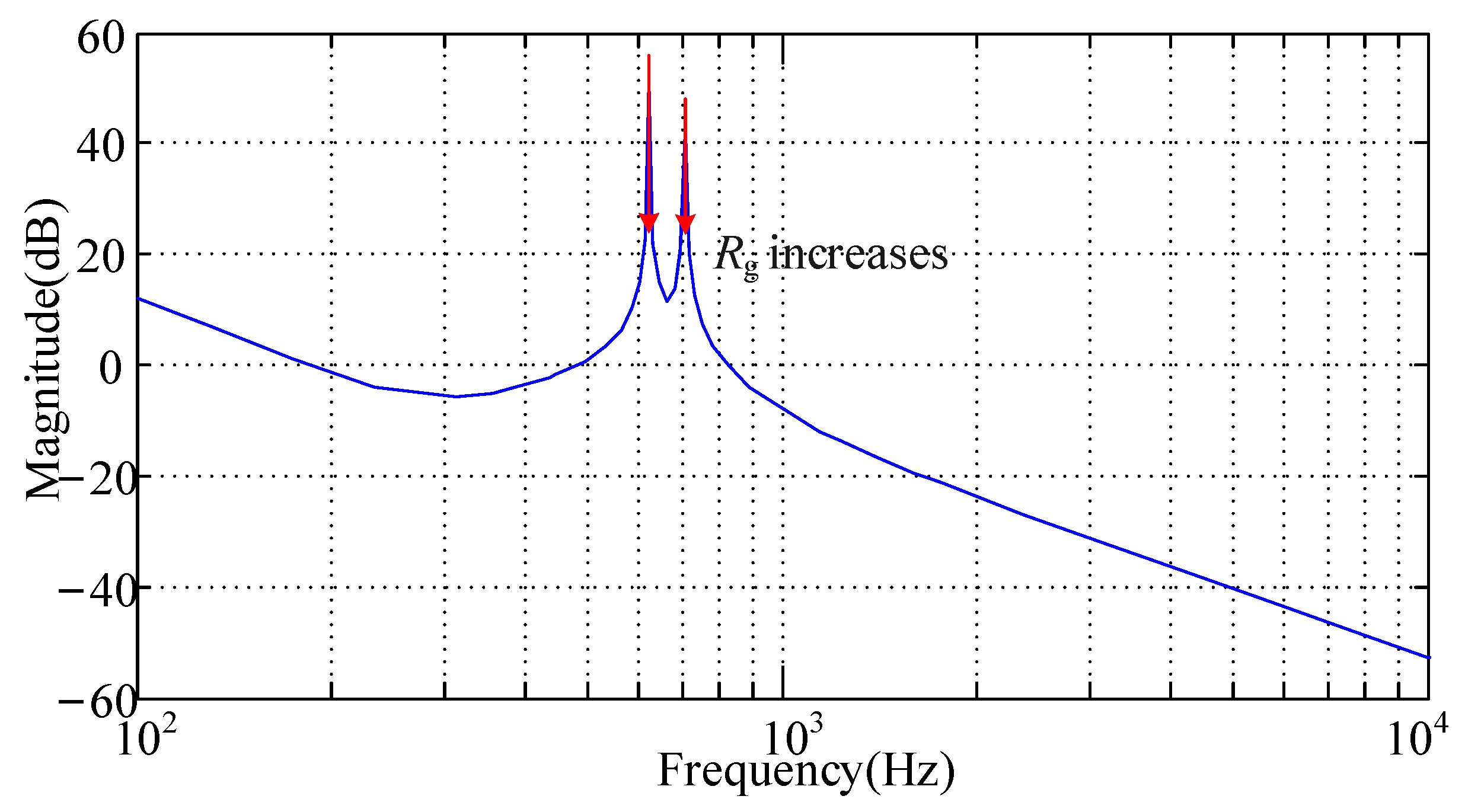 Sustainability 13 04261 g026 Sustainability 13 04261 g026