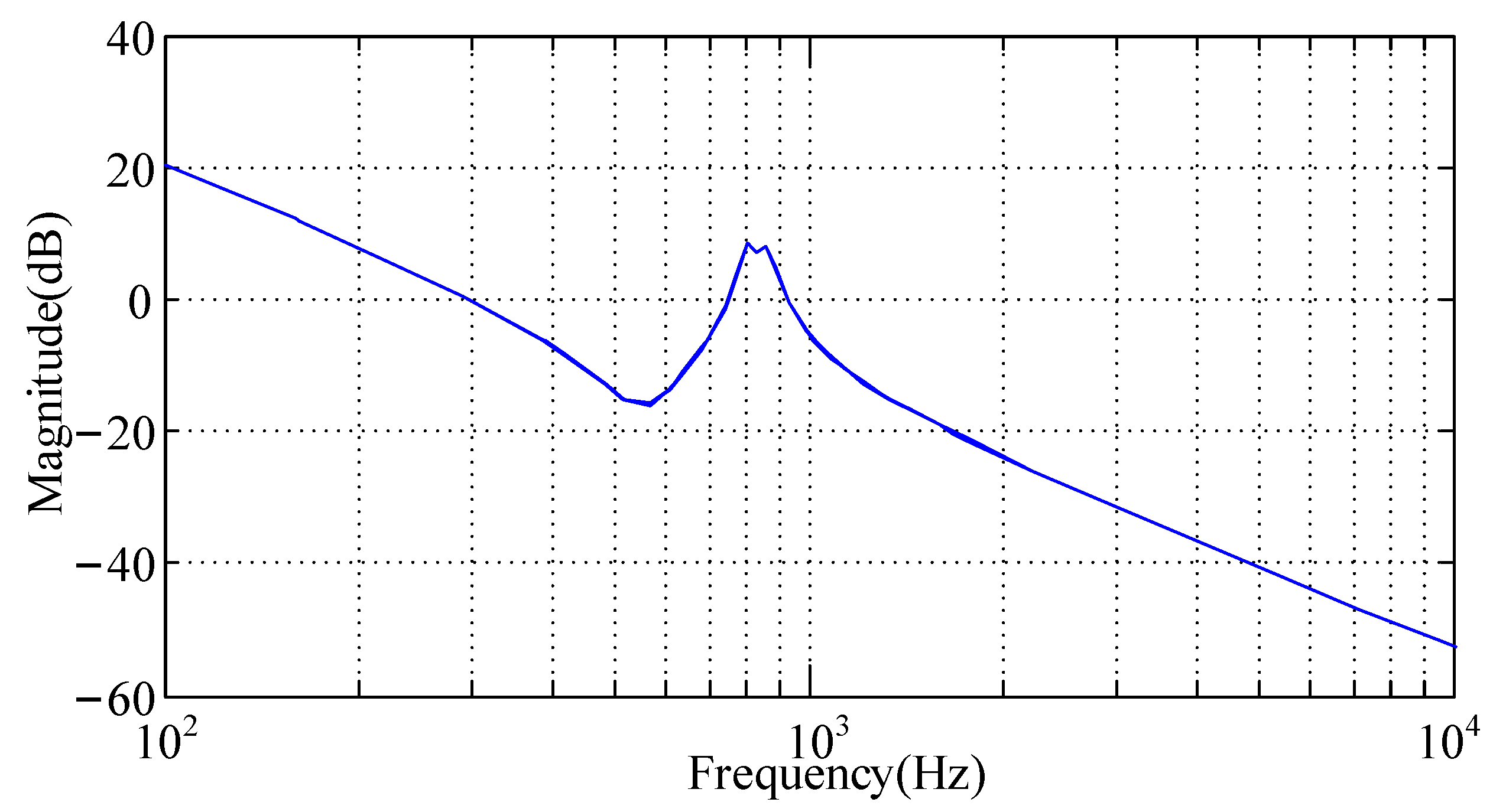 Sustainability 13 04261 g027 Sustainability 13 04261 g027