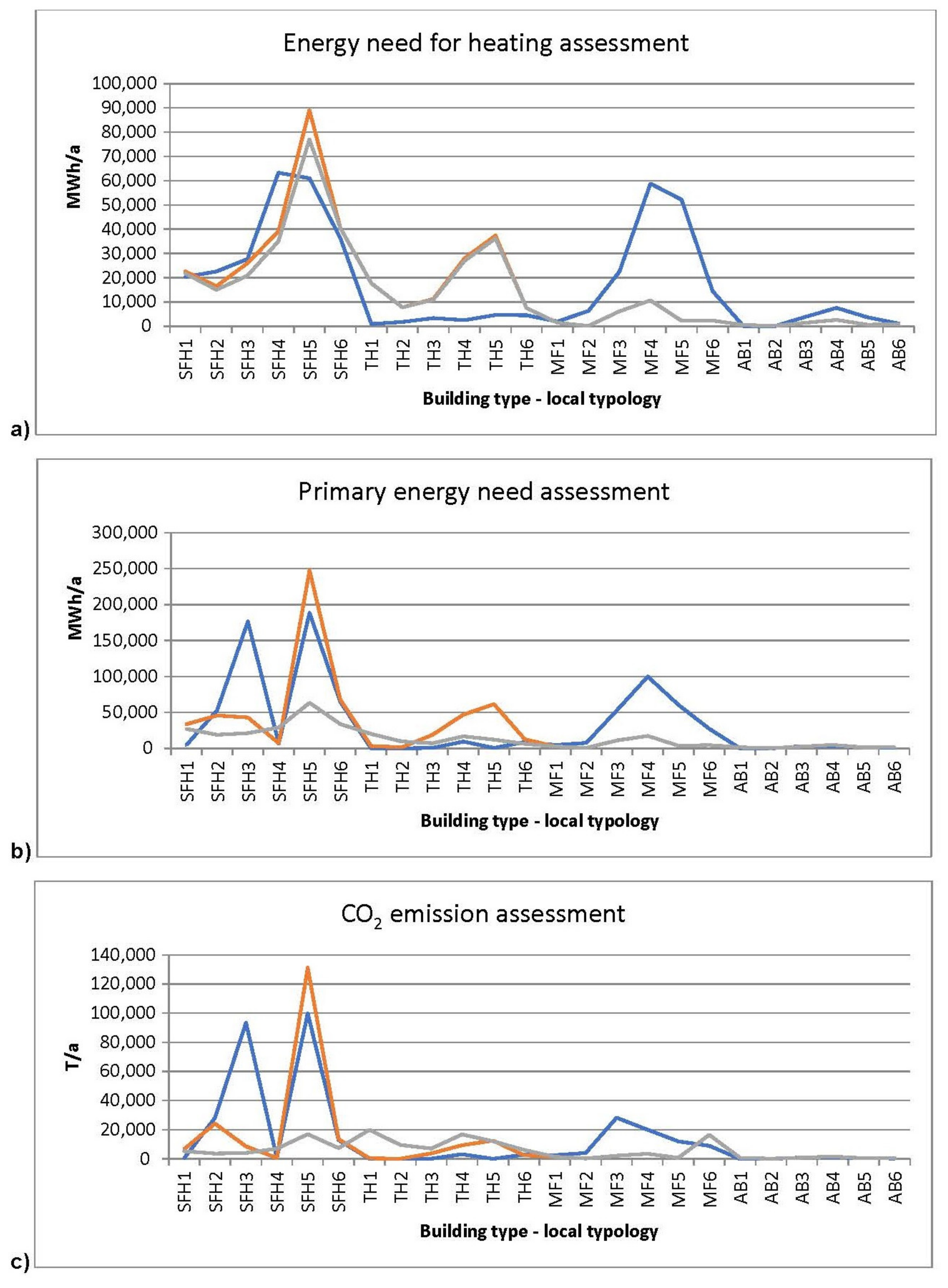 Sustainability 13 04262 g004