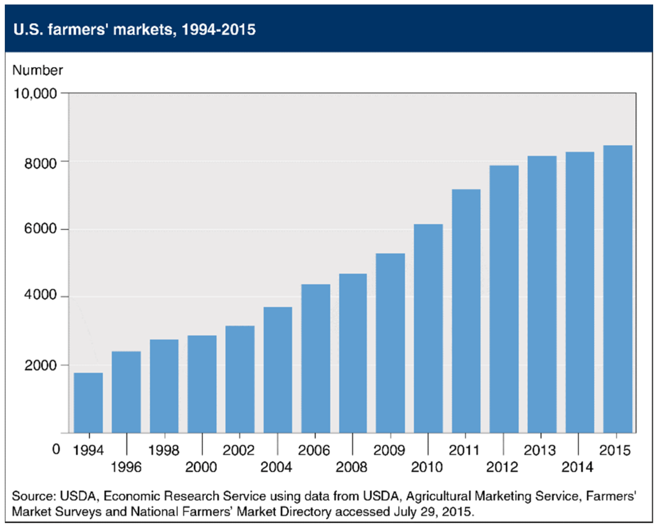 Sustainability 13 04263 g001