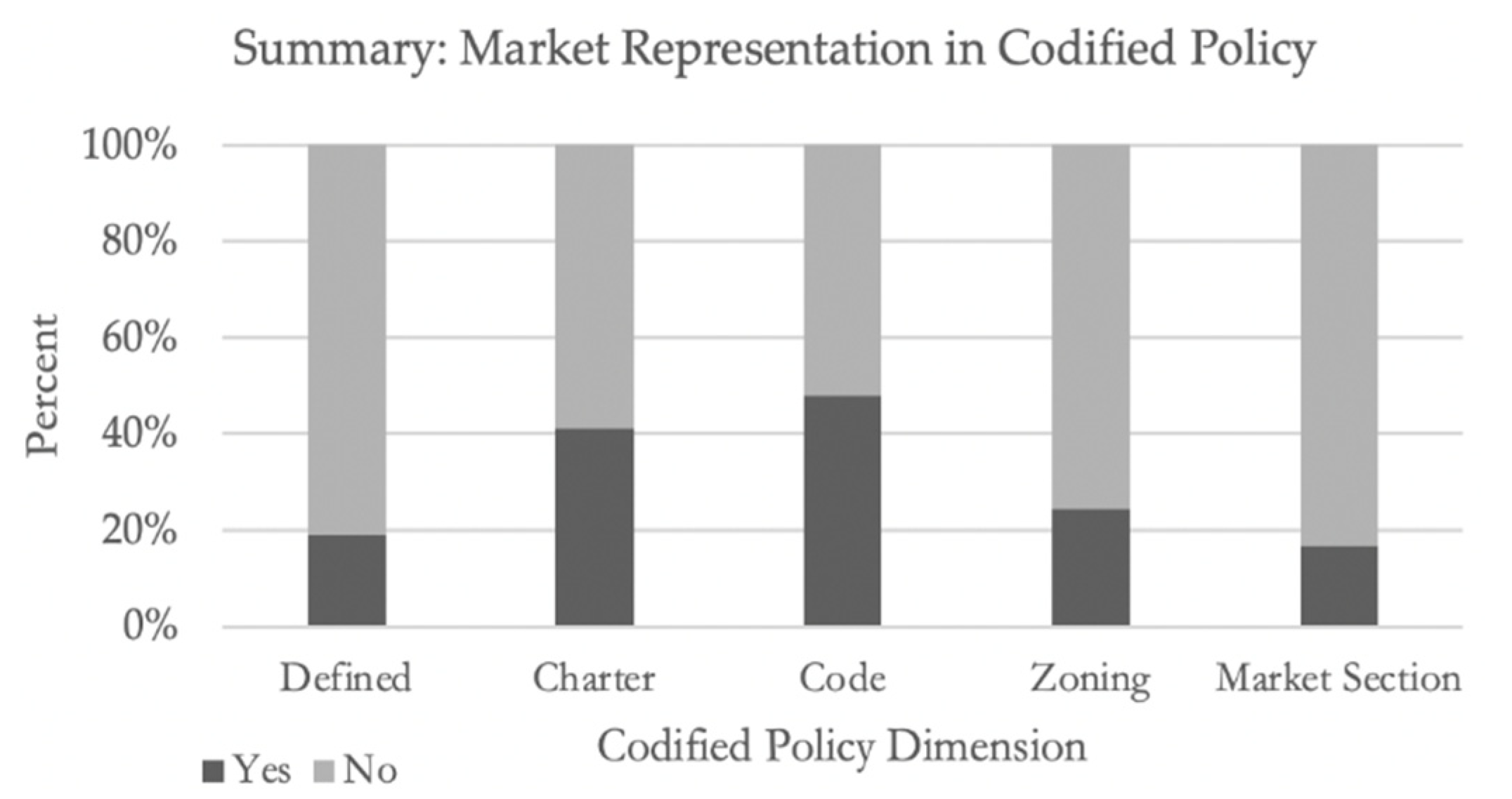 Sustainability 13 04263 g003