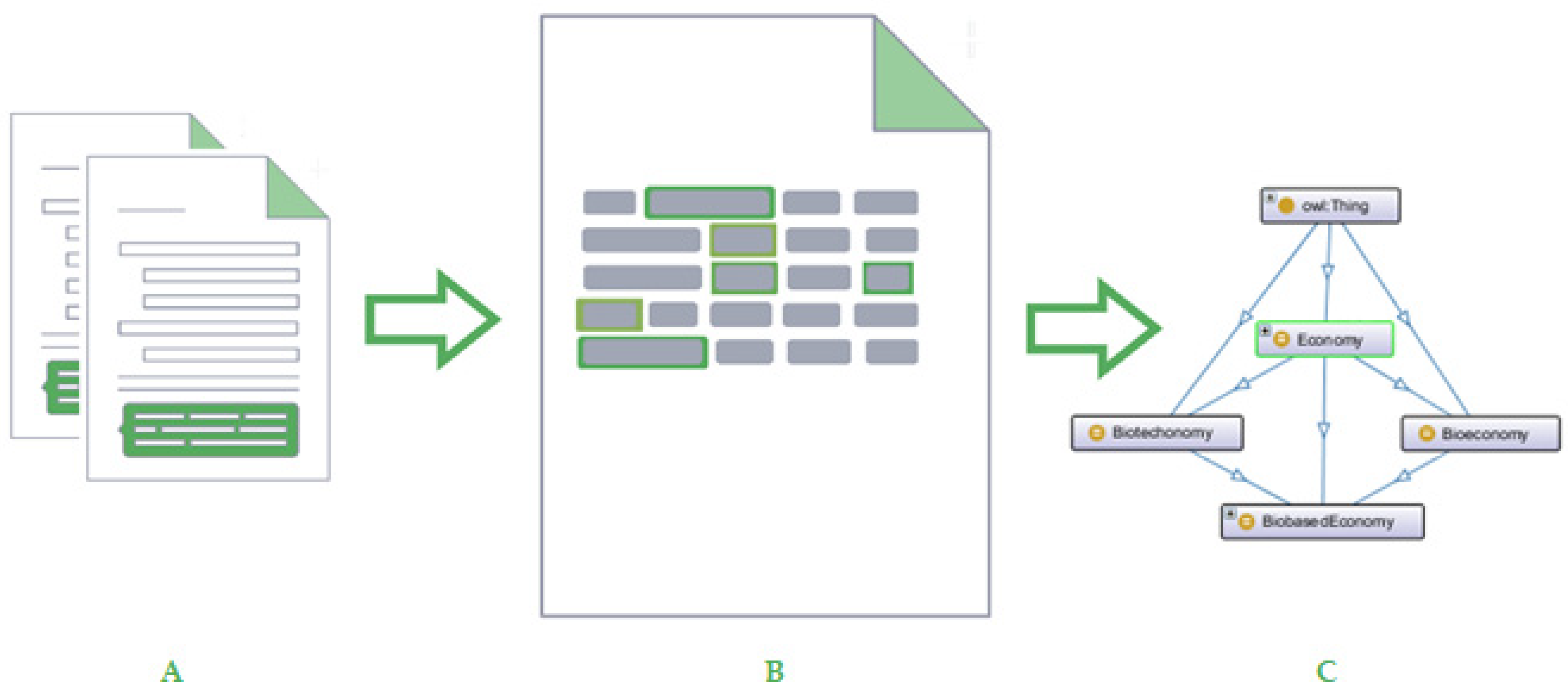 Sustainability 13 04265 g003