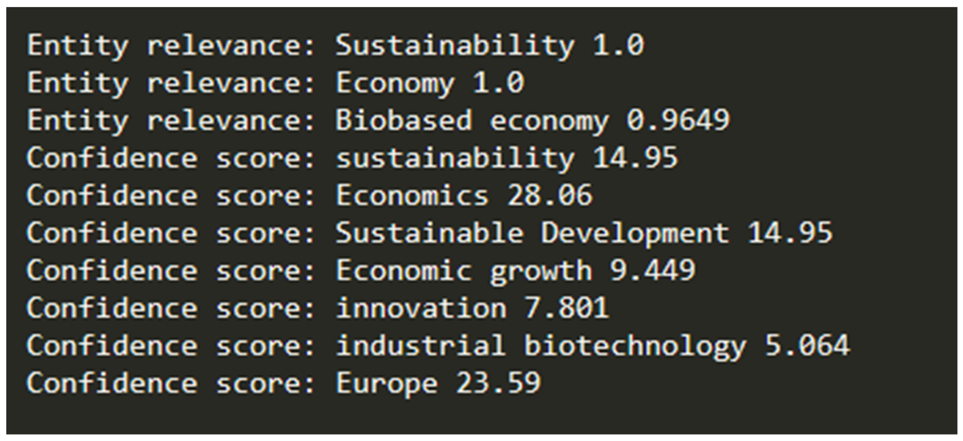 Sustainability 13 04265 g005