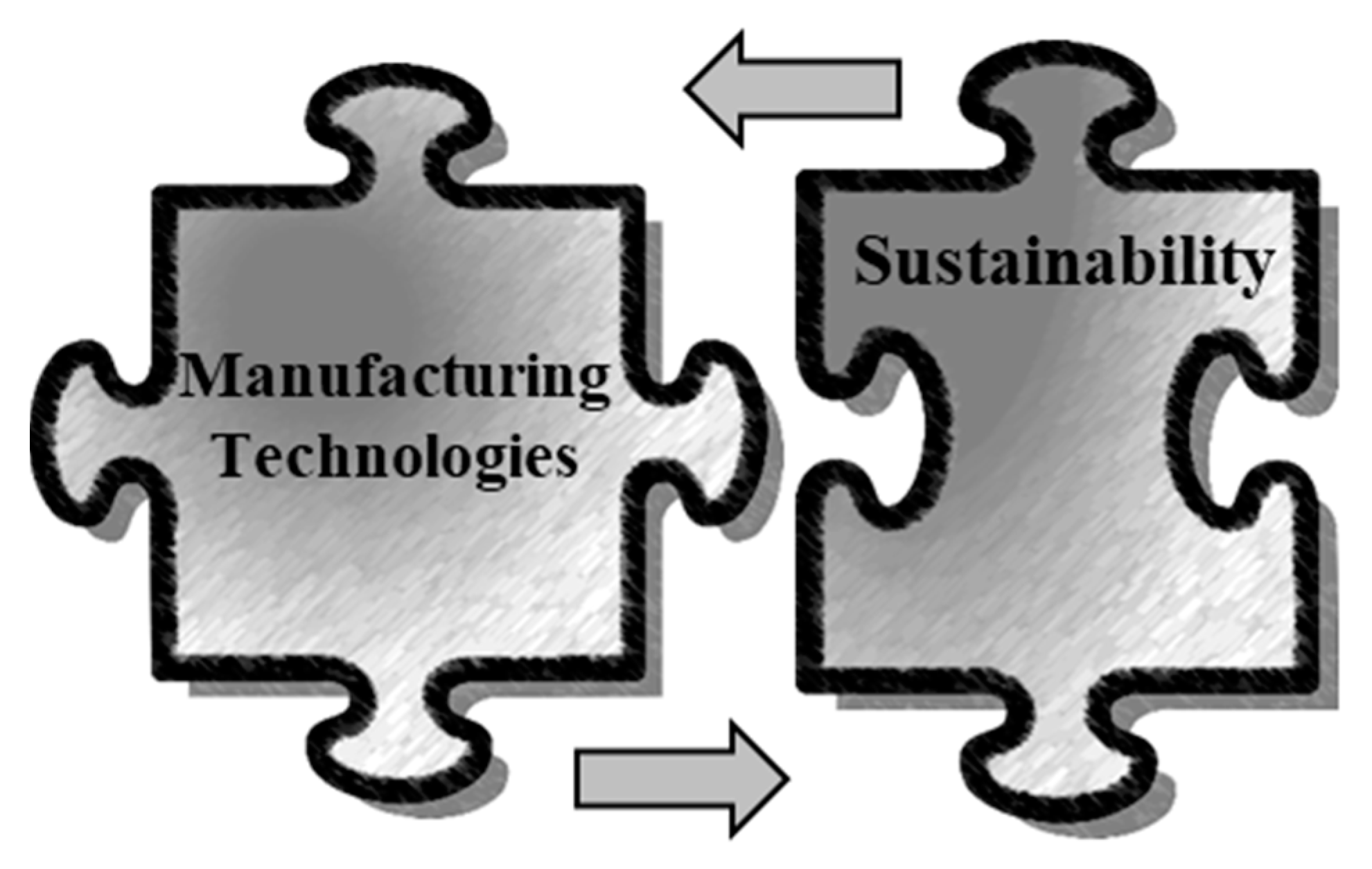 Sustainability 13 04271 g001