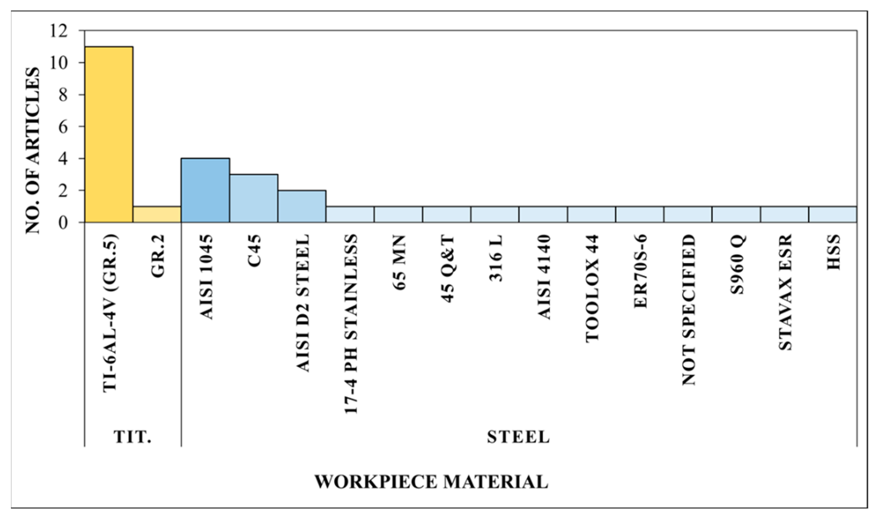 Sustainability 13 04271 g009