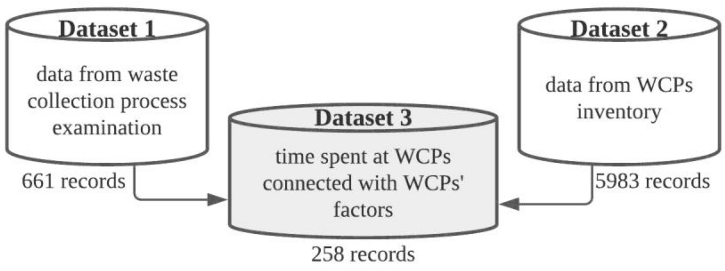 Sustainability 13 04272 g002