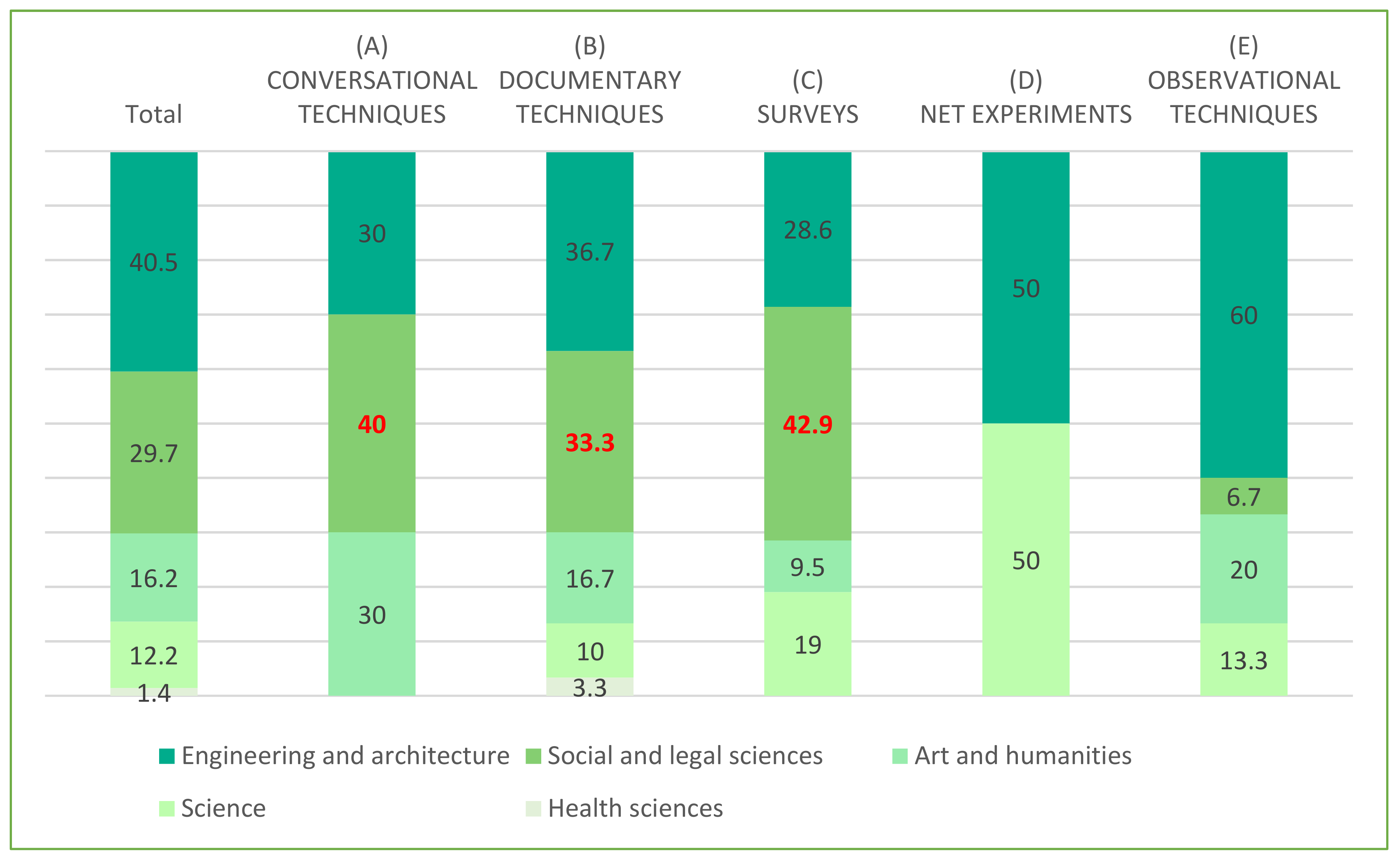 Sustainability 13 04273 g006