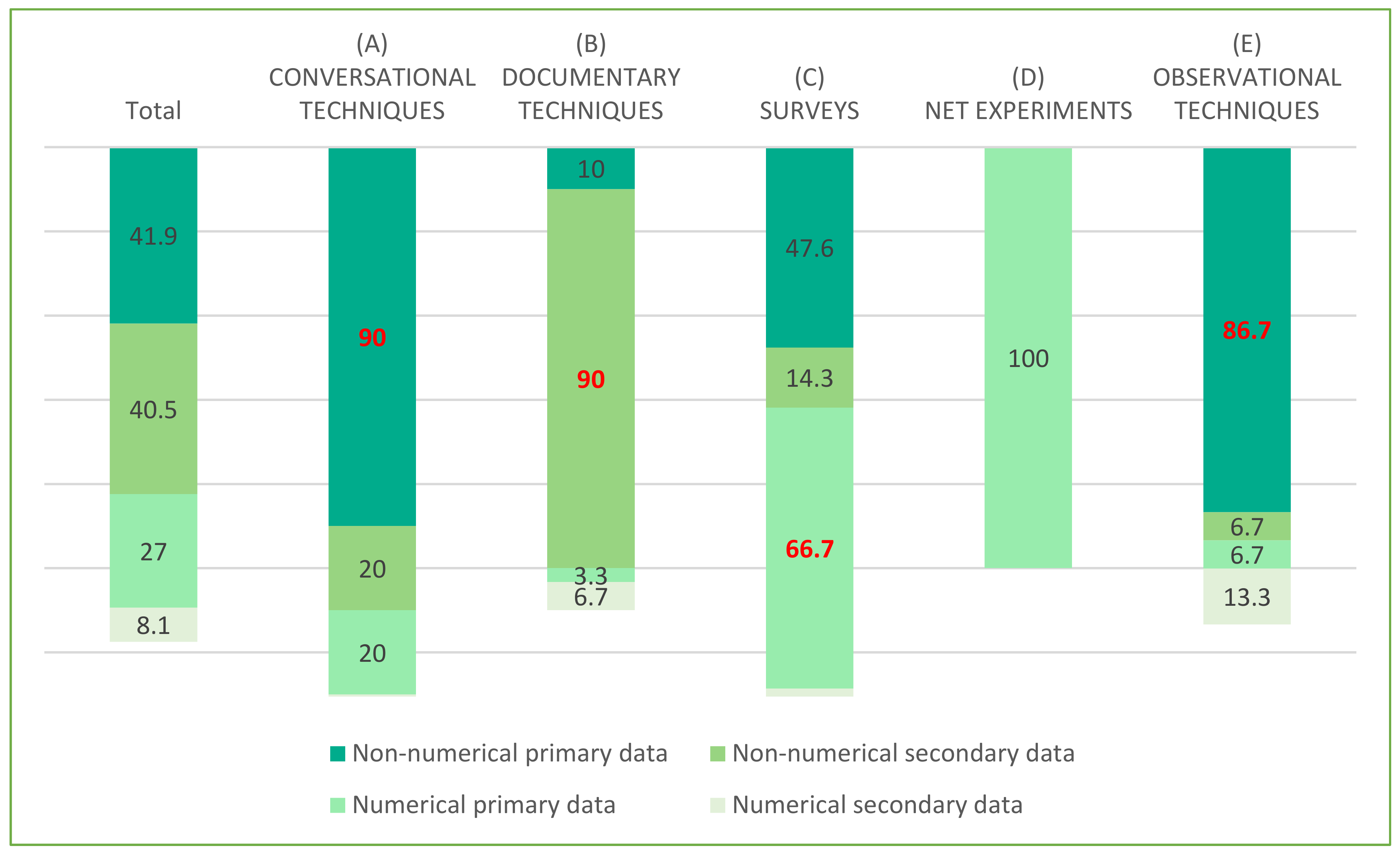 Sustainability 13 04273 g008