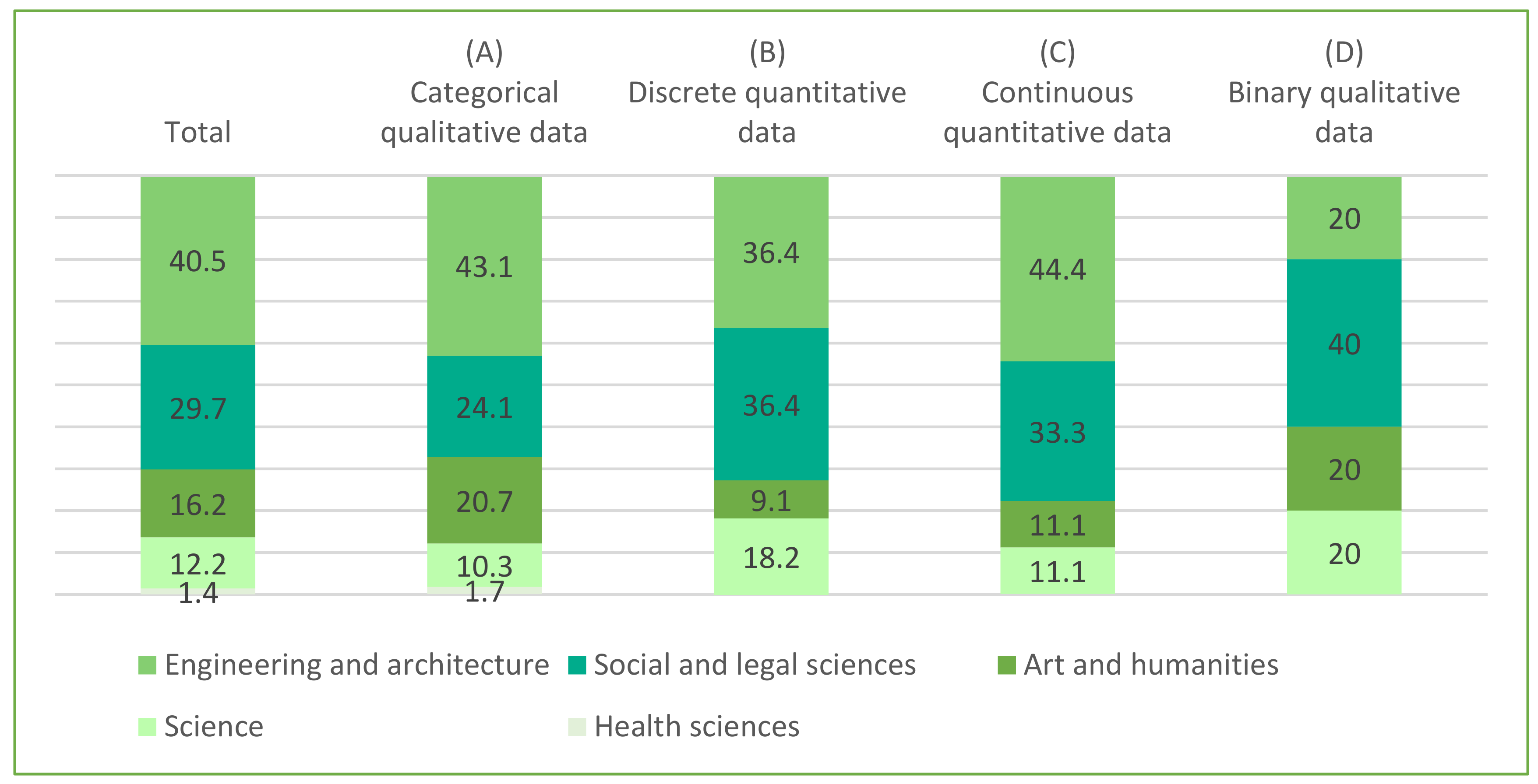Sustainability 13 04273 g009