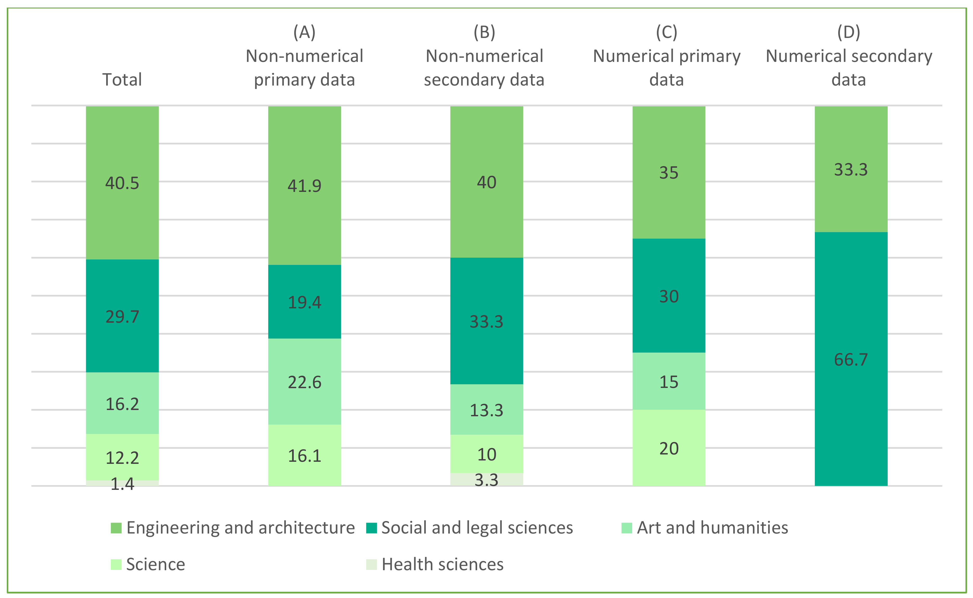 Sustainability 13 04273 g011