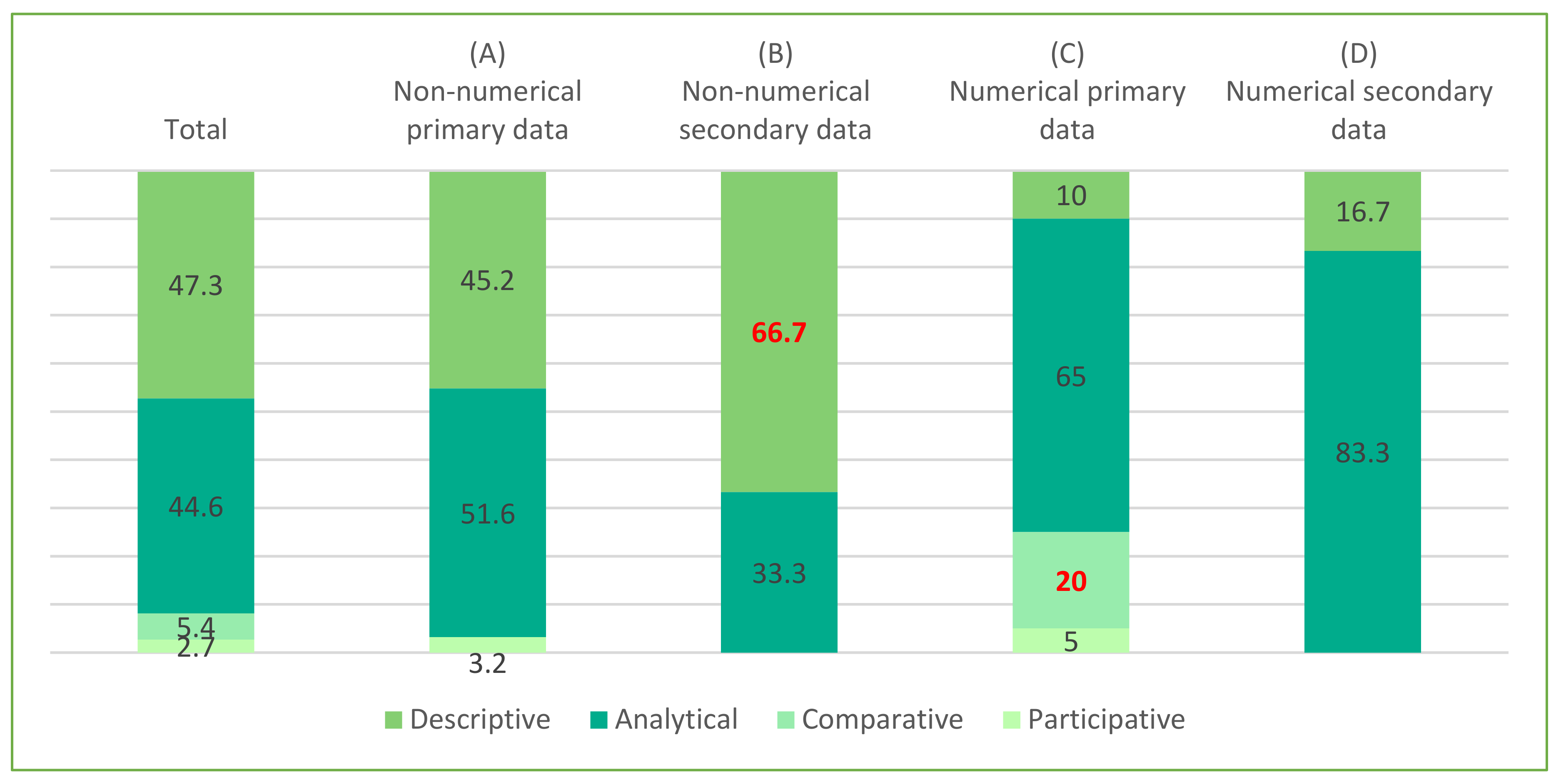 Sustainability 13 04273 g012