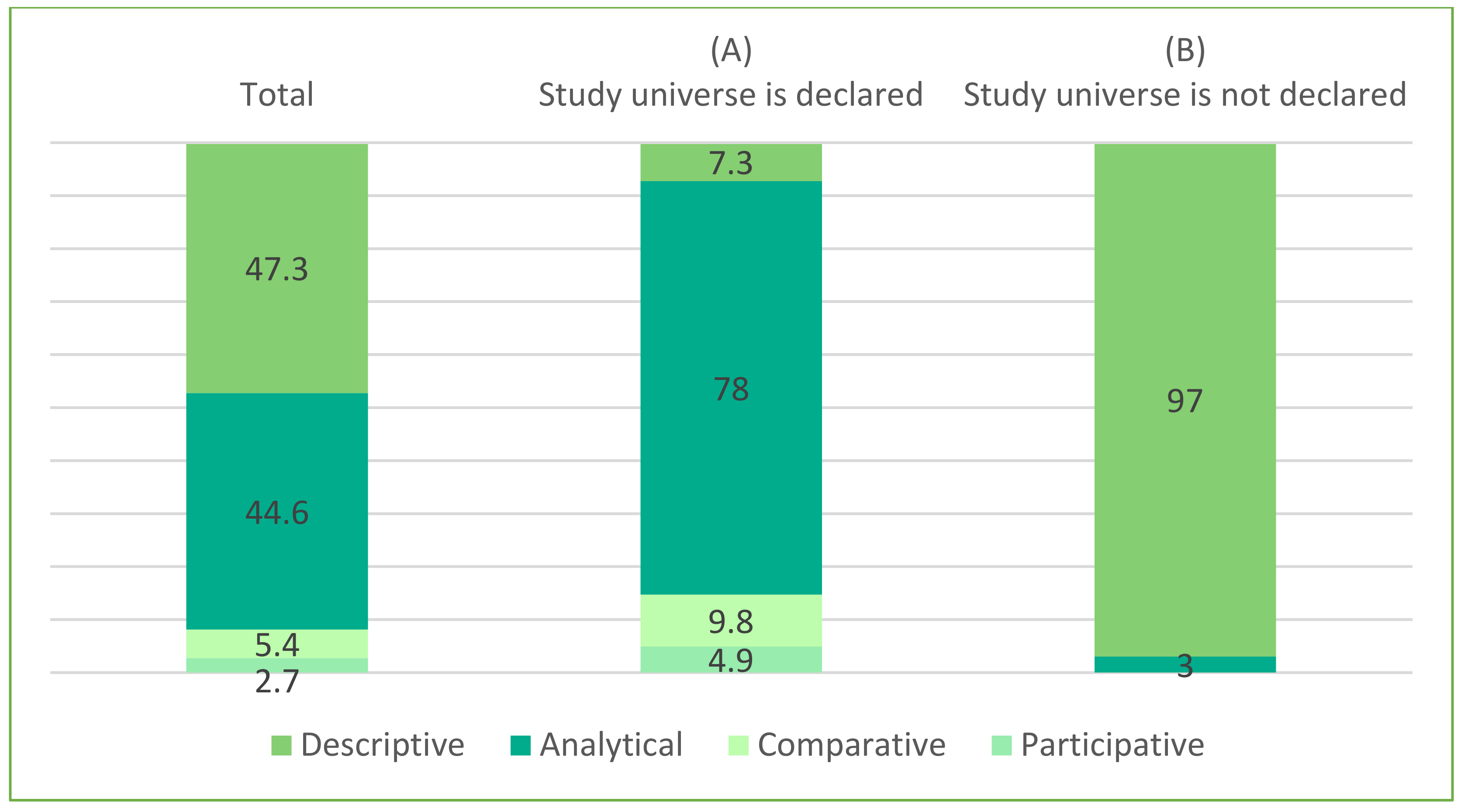 Sustainability 13 04273 g013