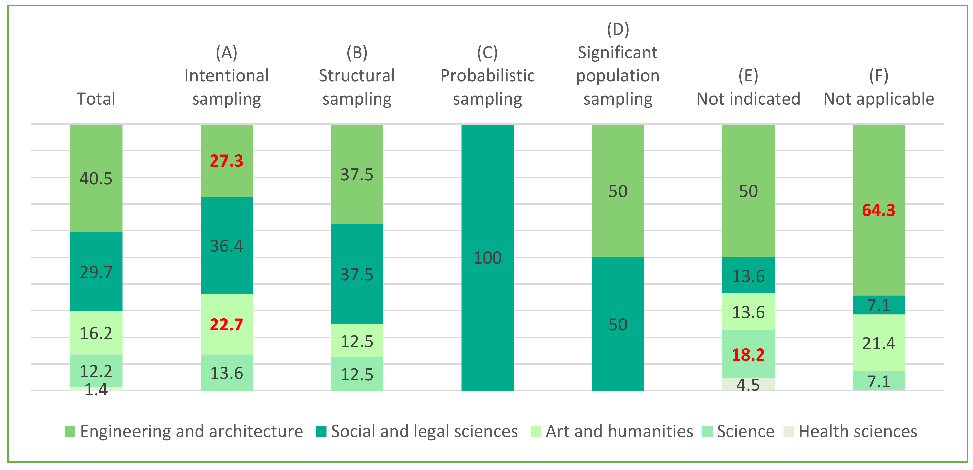 Sustainability 13 04273 g017