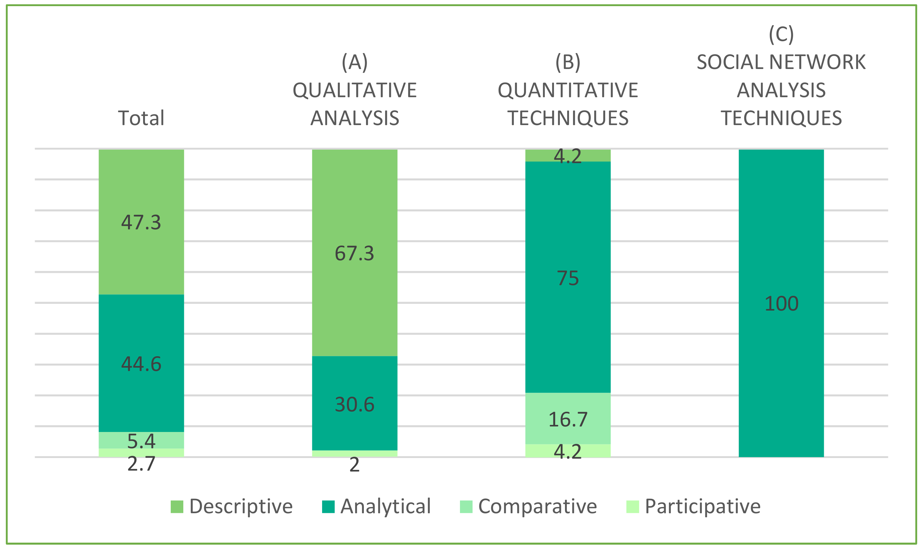 Sustainability 13 04273 g019