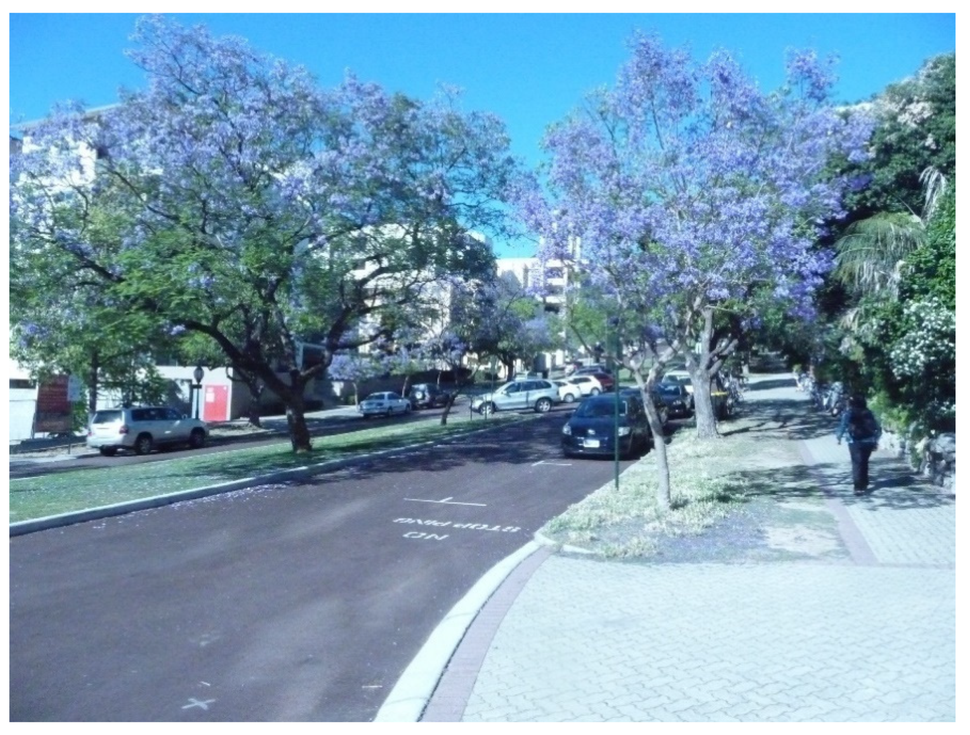 Sustainability 13 04274 g003