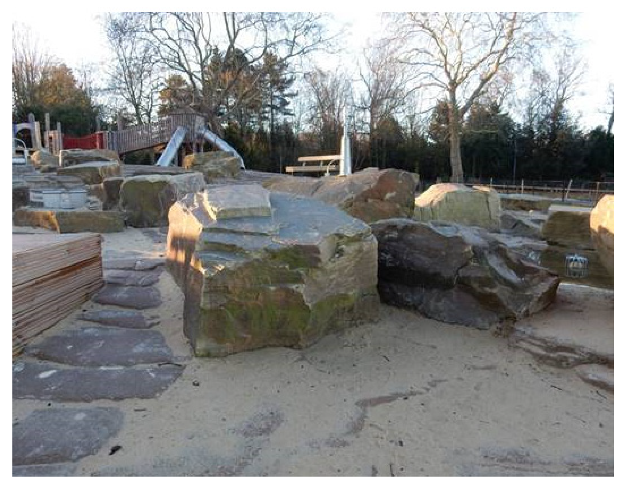 Sustainability 13 04274 g004