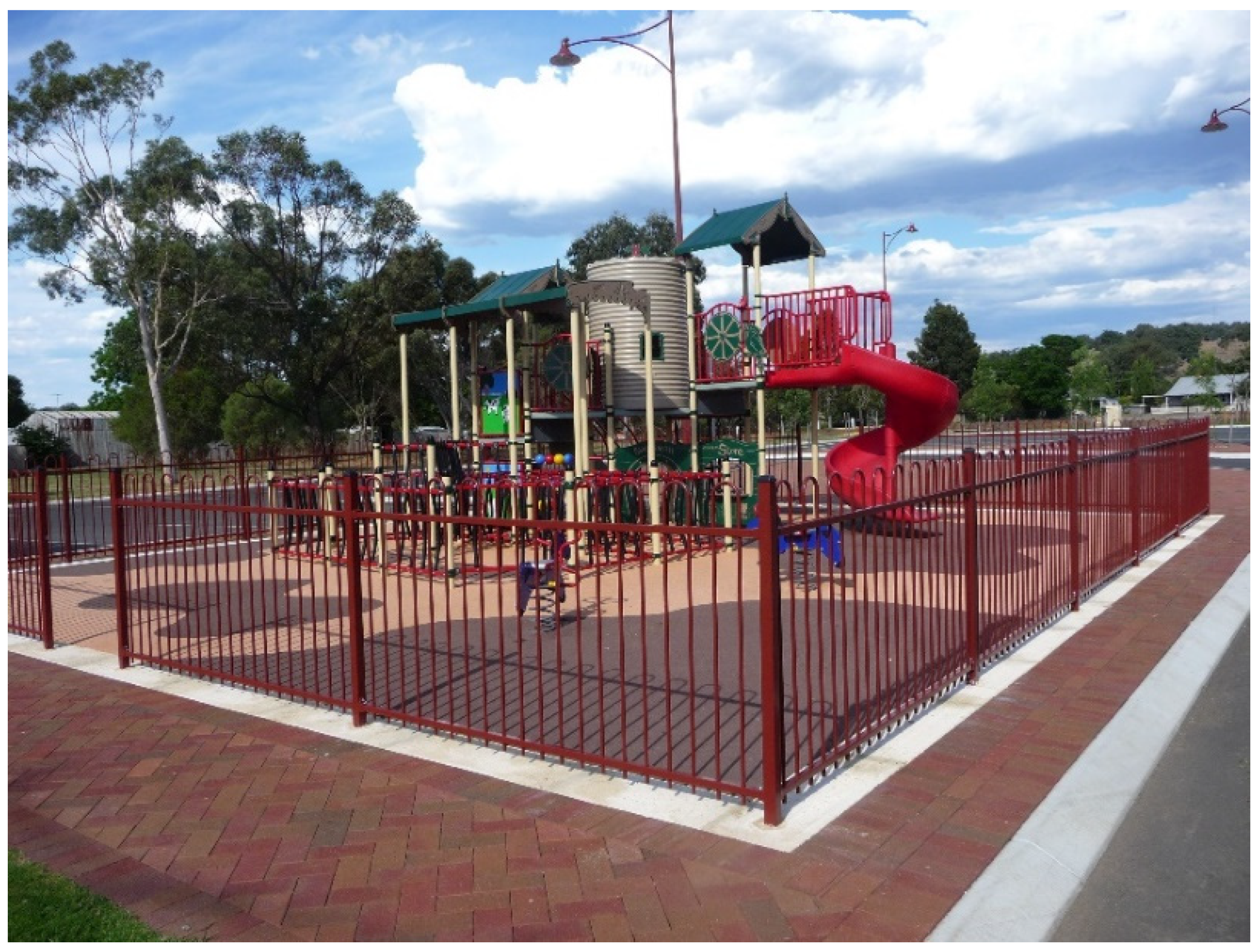 Sustainability 13 04274 g005