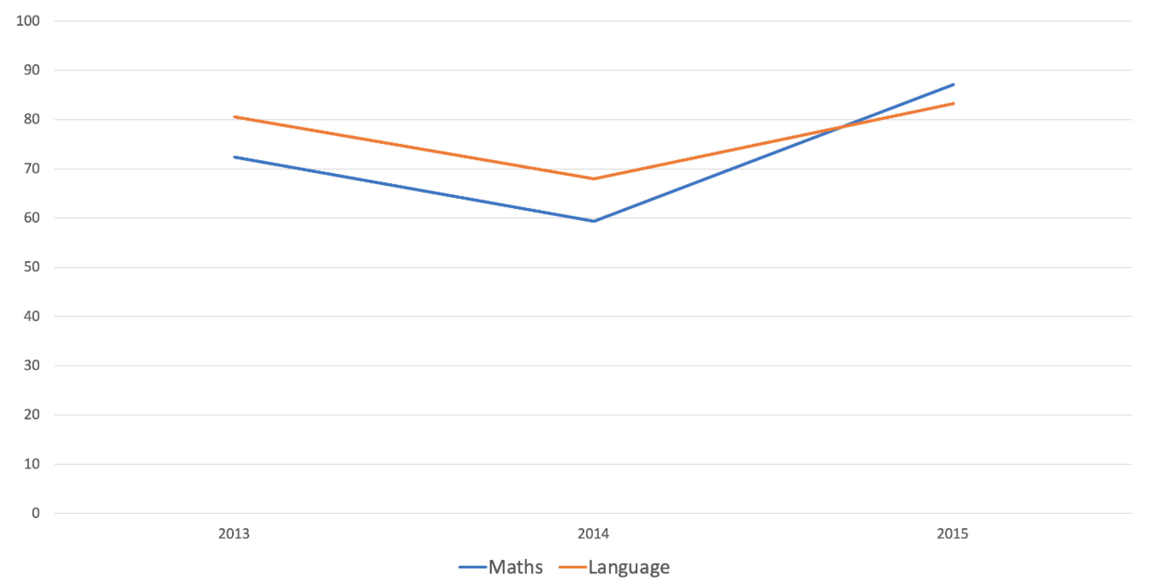Sustainability 13 04275 g001