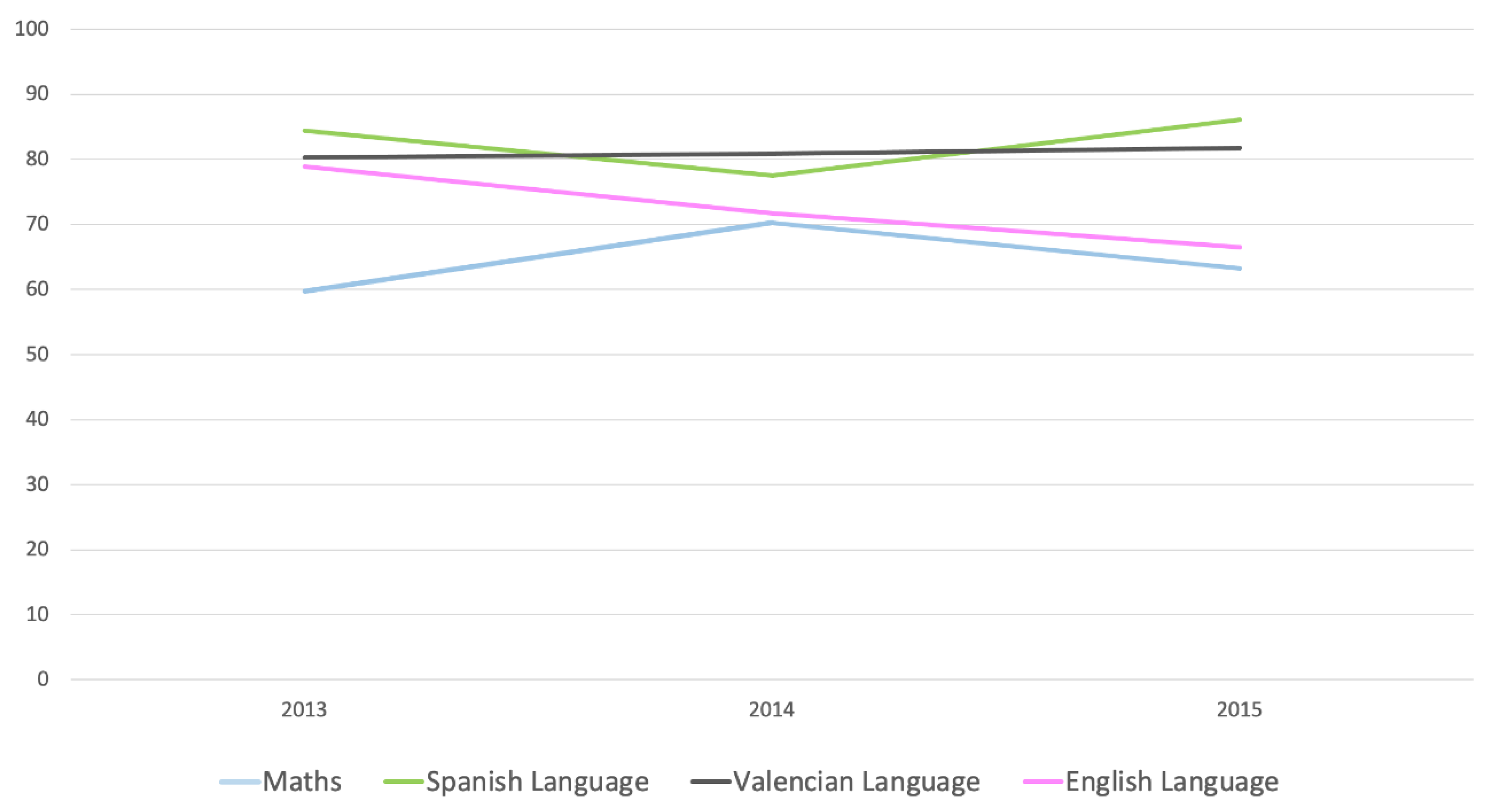 Sustainability 13 04275 g002