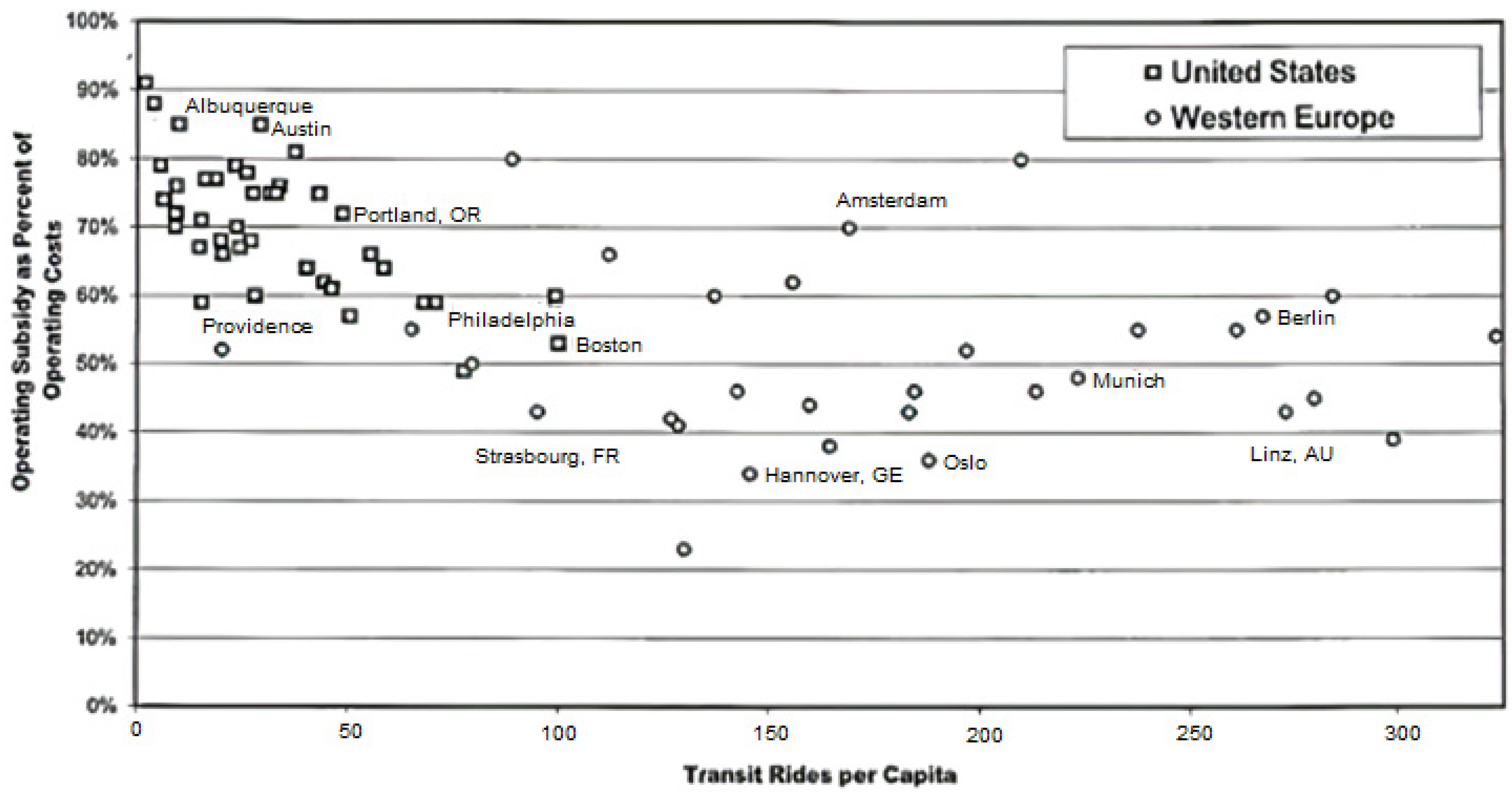 Sustainability 13 04280 g001