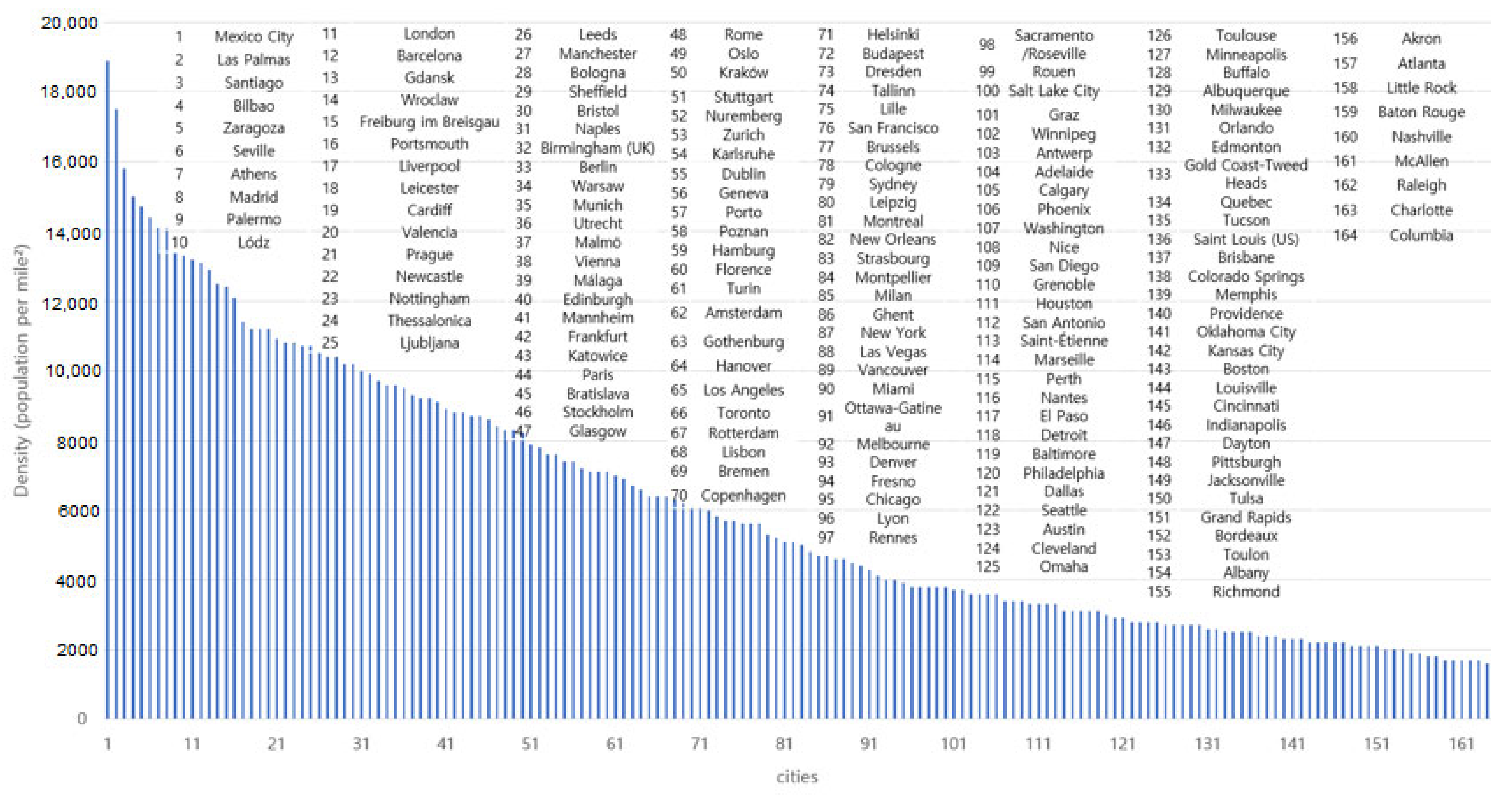 Sustainability 13 04280 g006