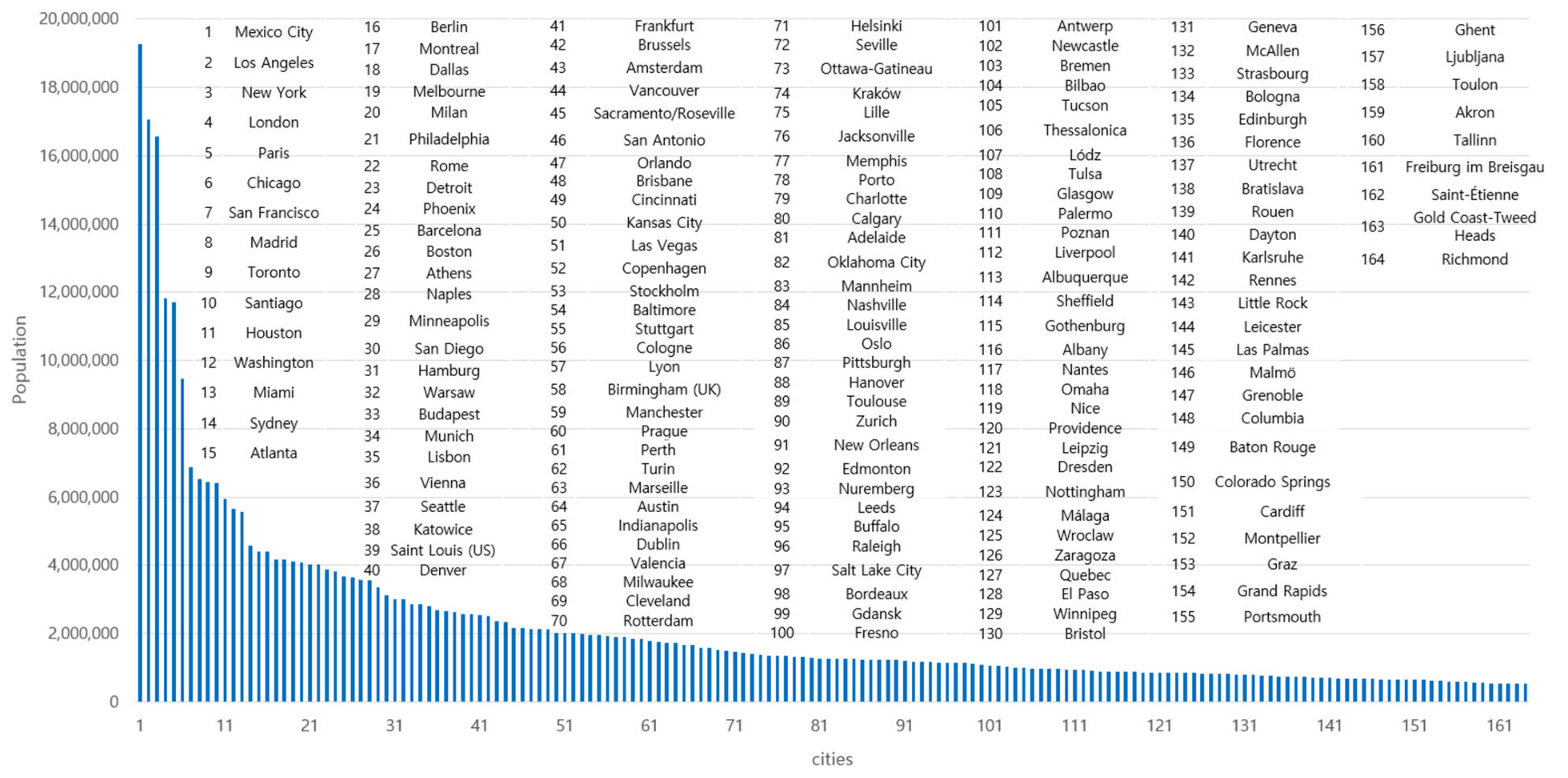 Sustainability 13 04280 g007