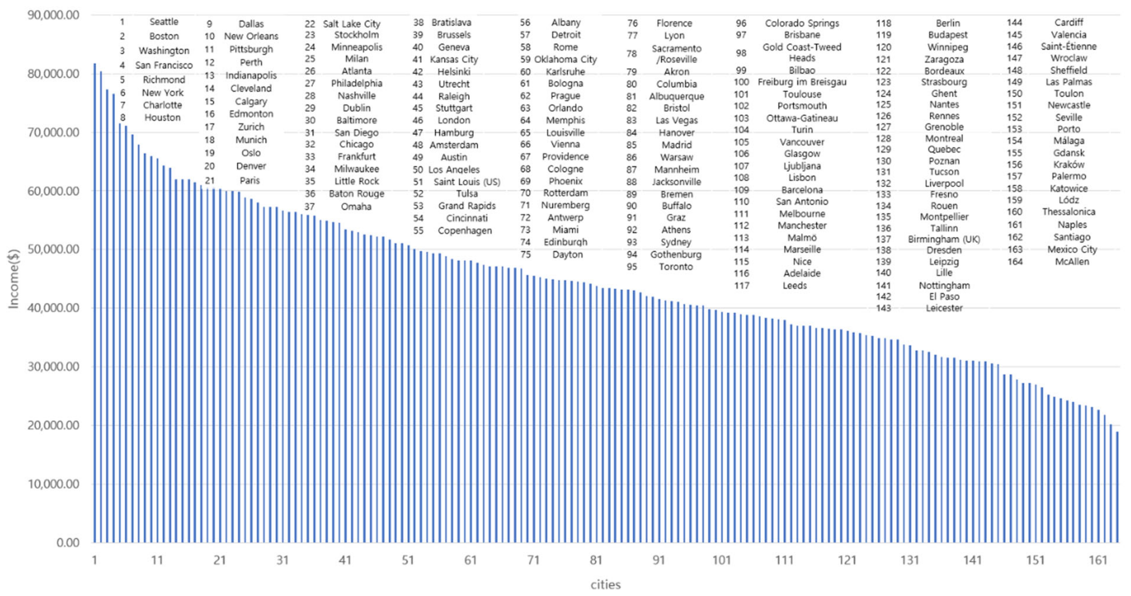 Sustainability 13 04280 g008