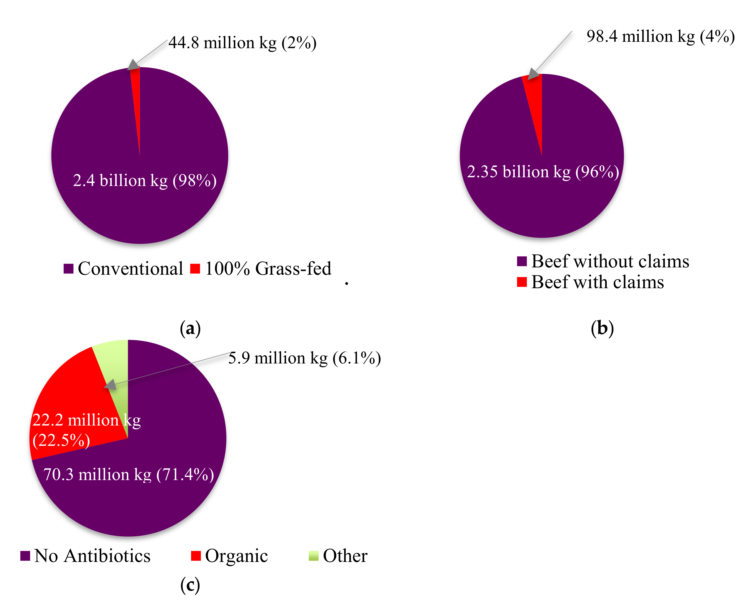 Sustainability 13 04283 g001