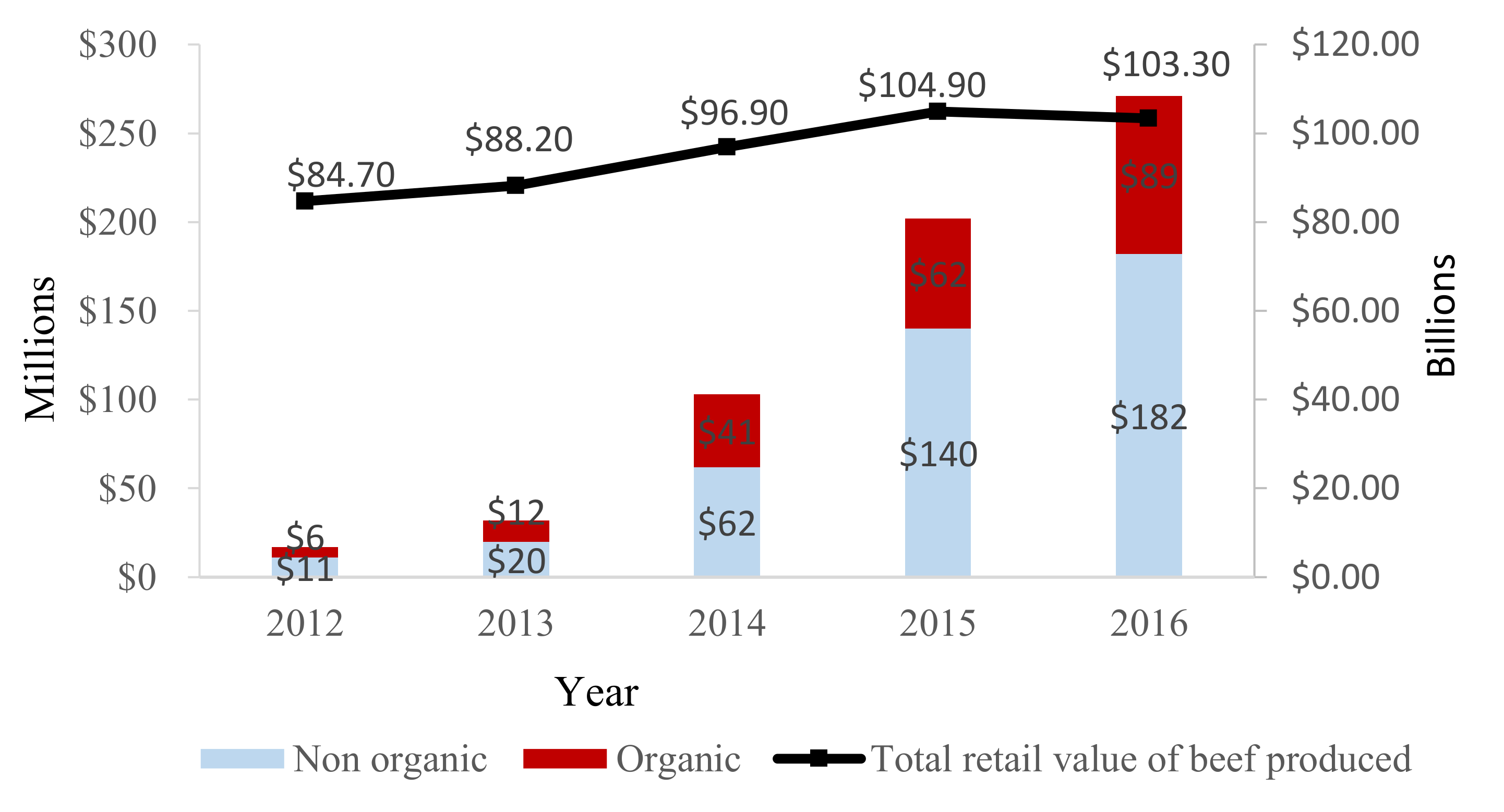 Sustainability 13 04283 g002
