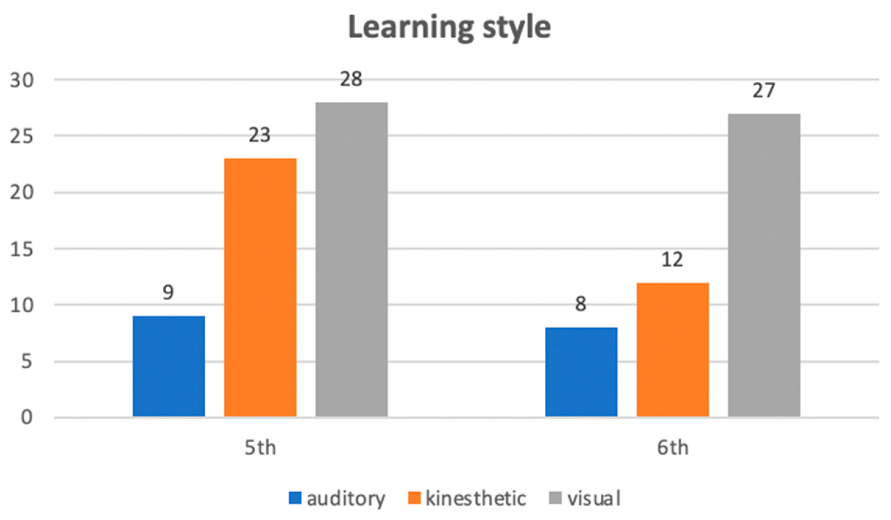 Sustainability 13 04285 g002