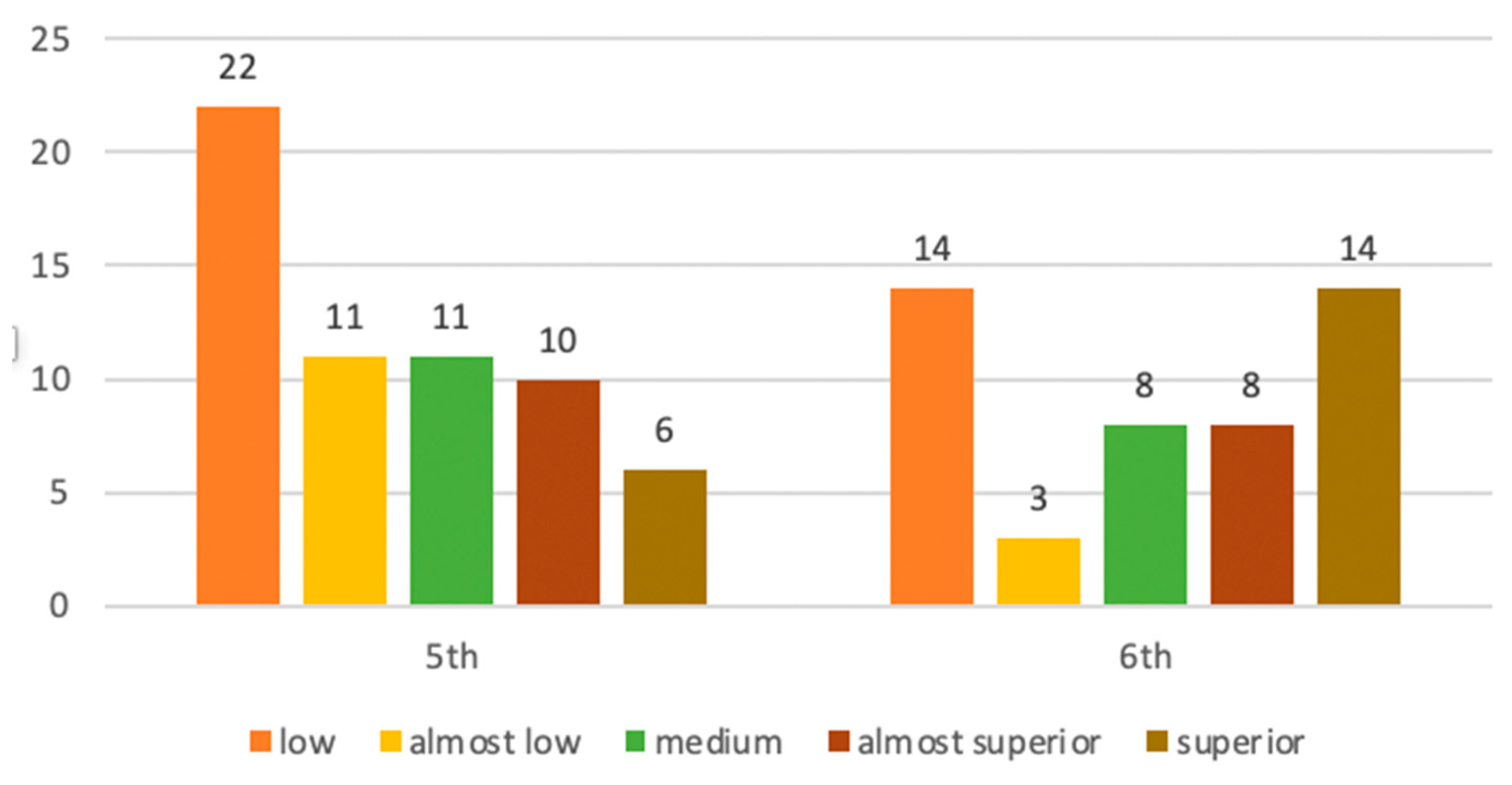 Sustainability 13 04285 g003
