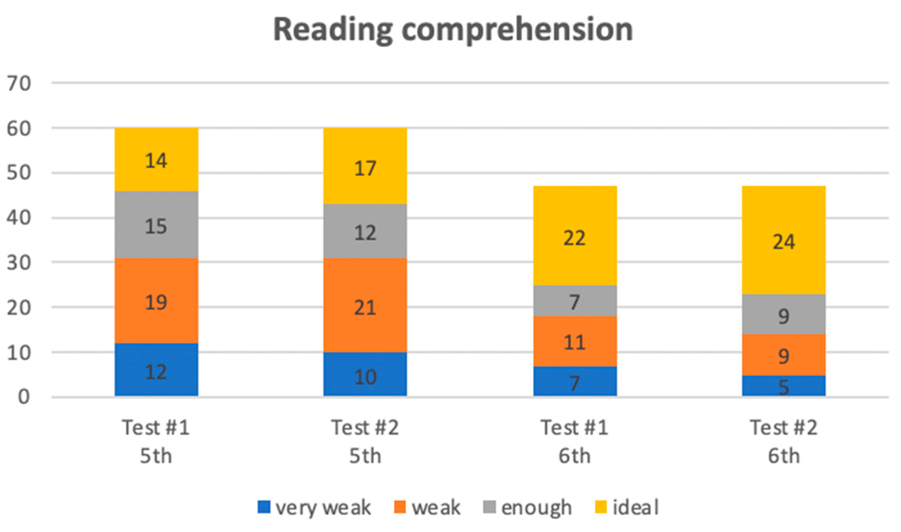 Sustainability 13 04285 g005