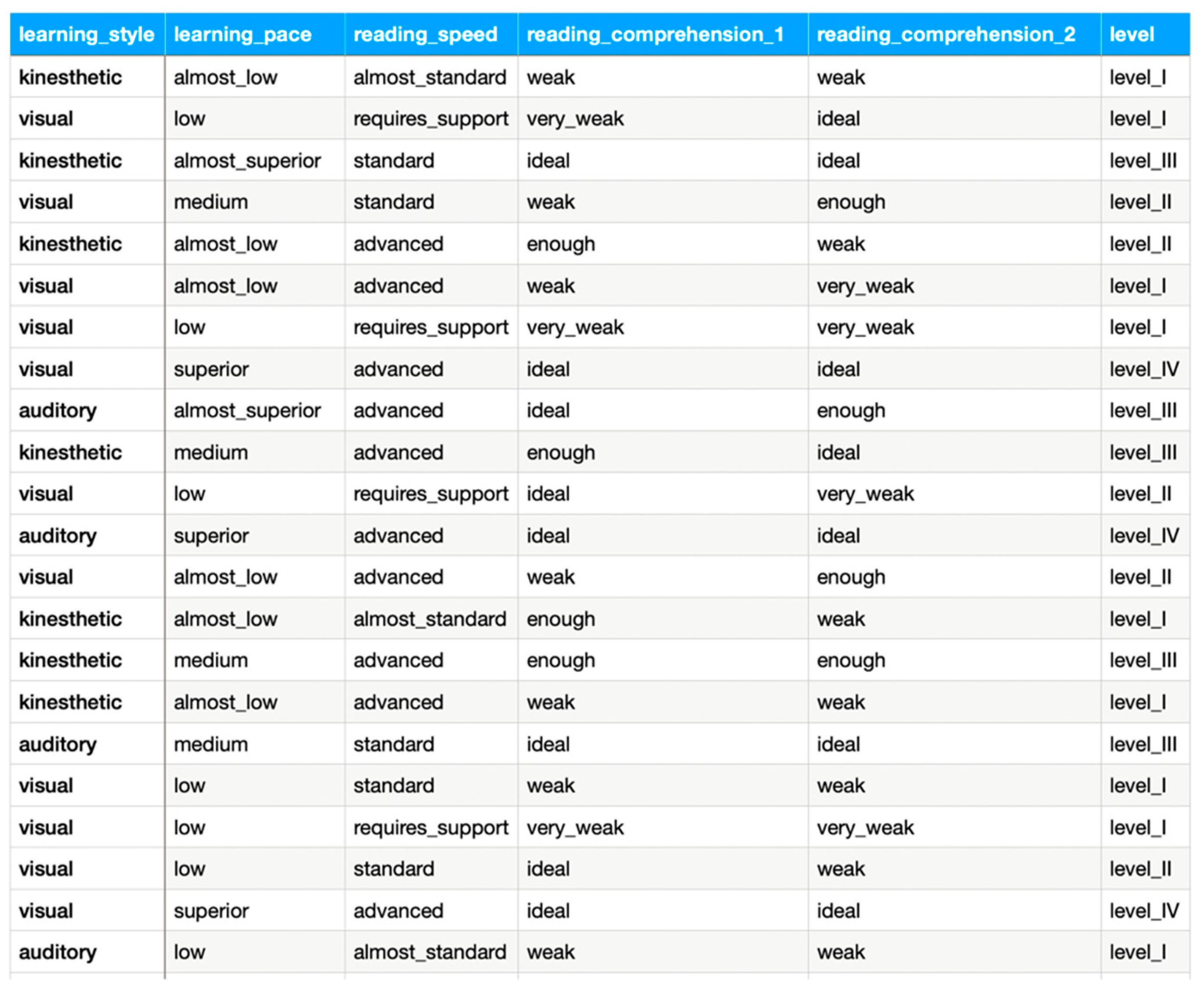 Sustainability 13 04285 g006