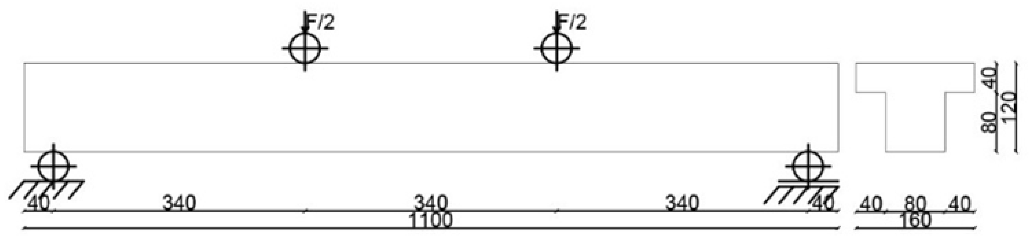 Sustainability 13 04286 g002