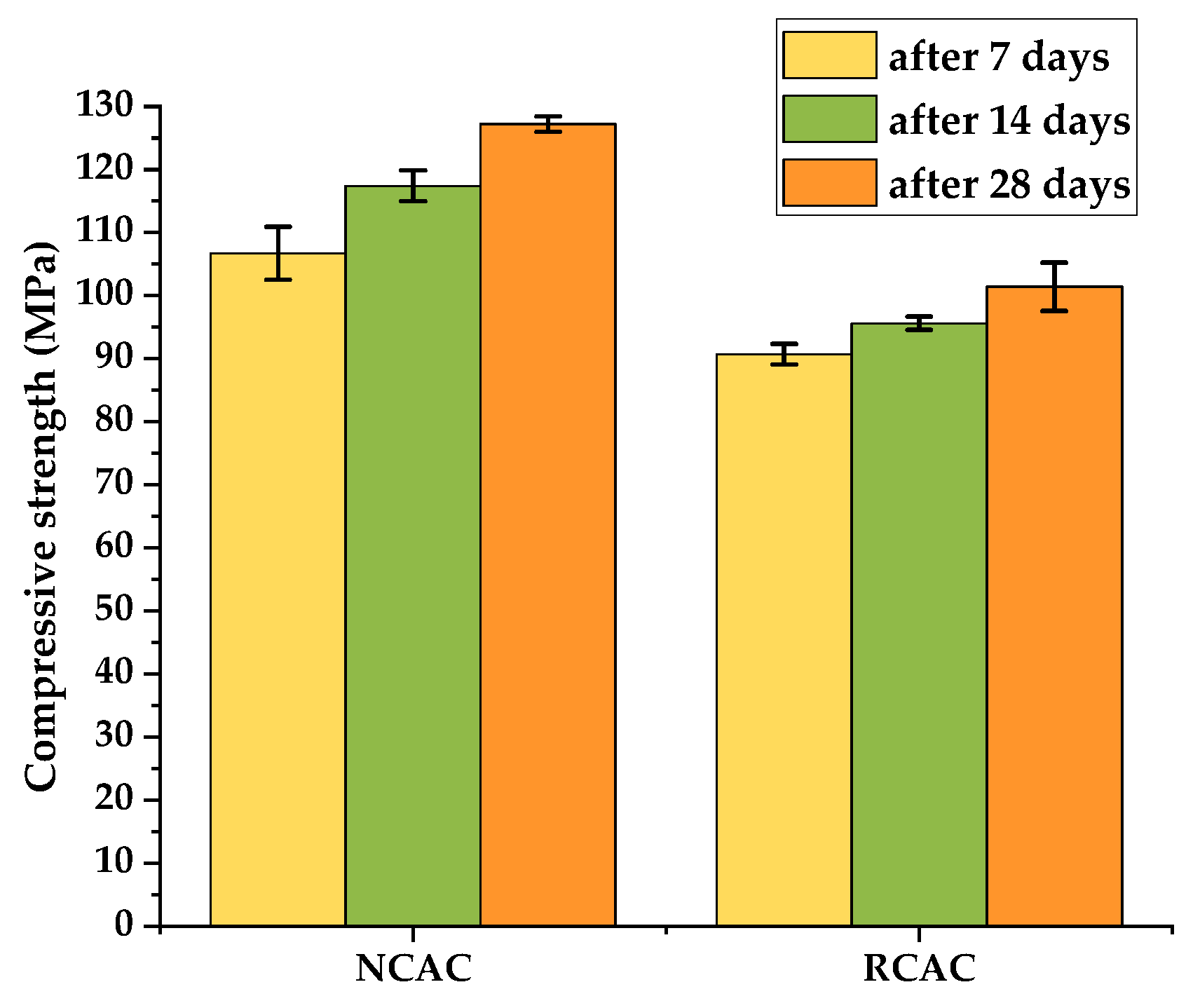 Sustainability 13 04286 g004