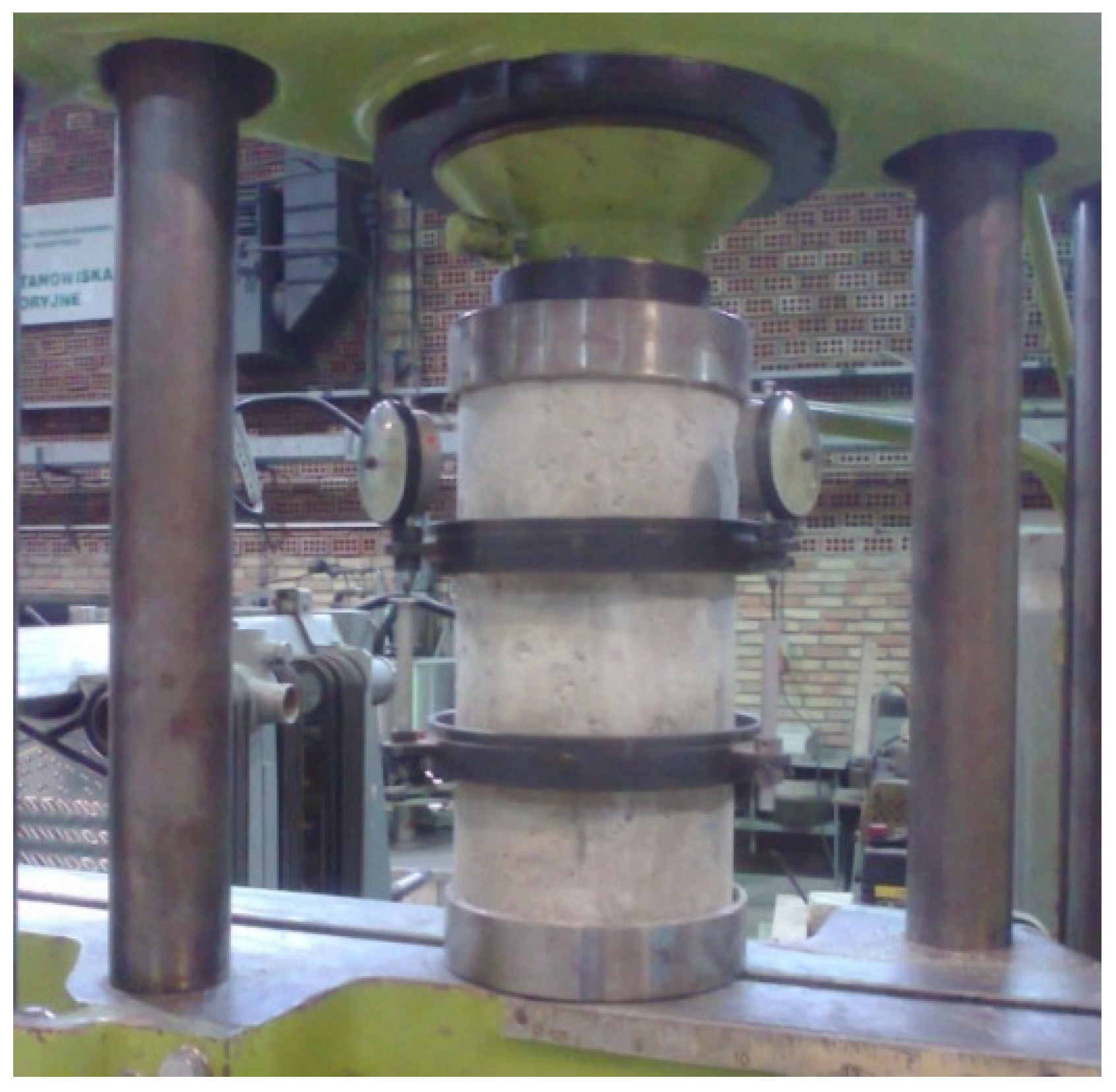 Sustainability 13 04286 g006