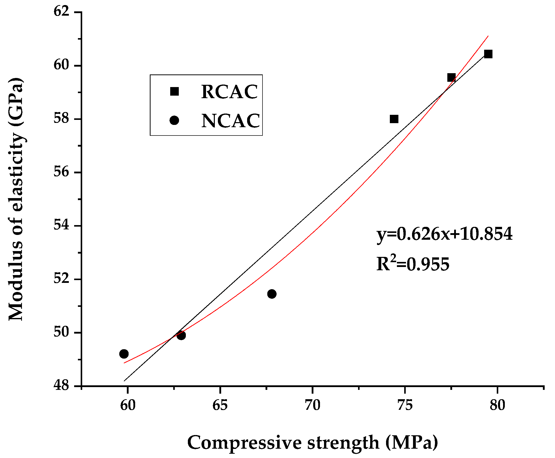 Sustainability 13 04286 g007