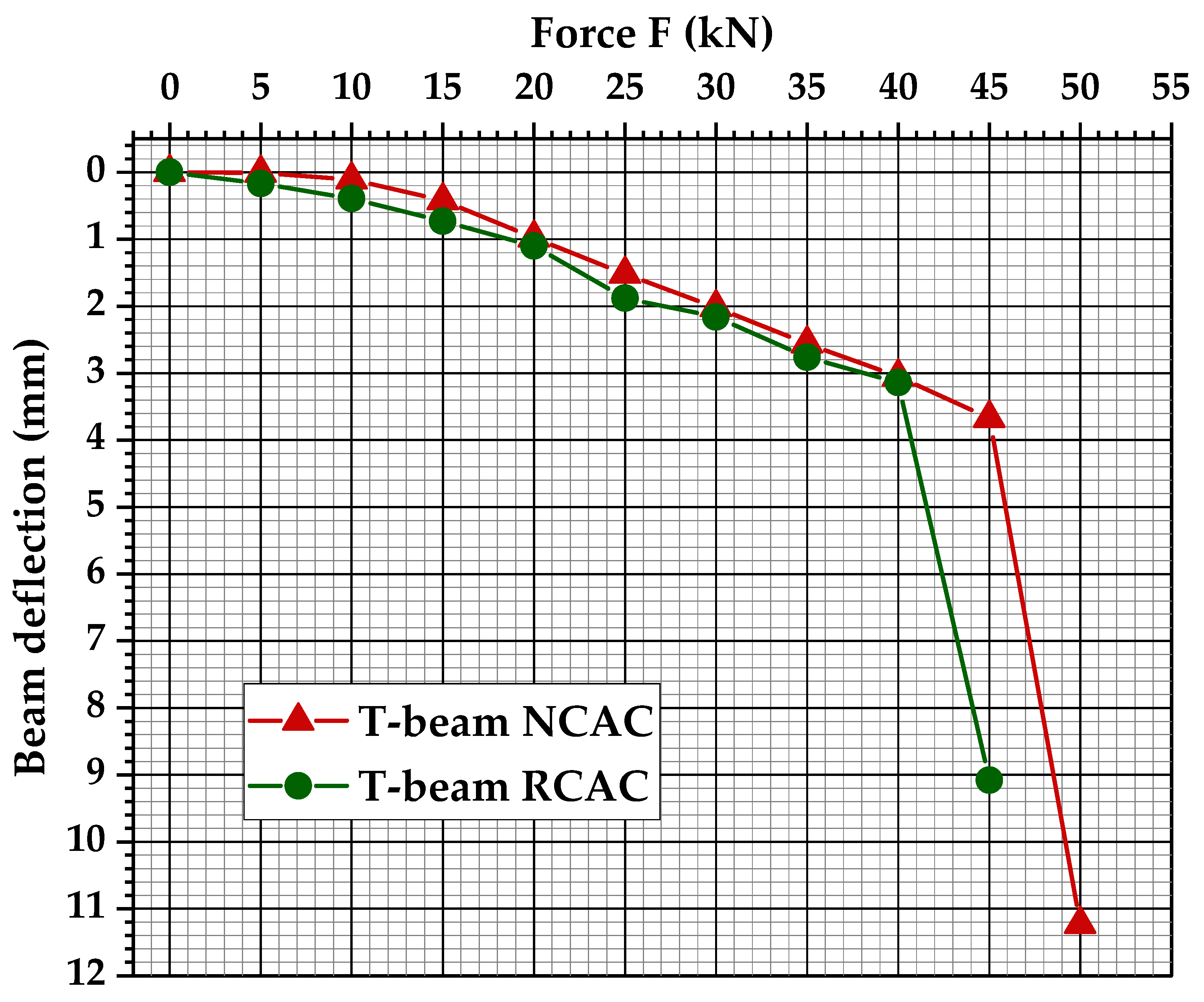 Sustainability 13 04286 g008